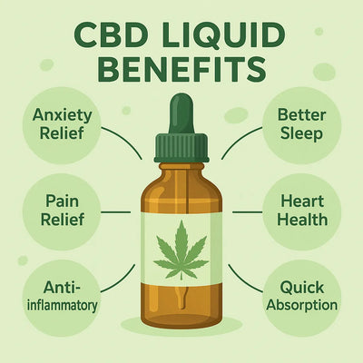 Benefícios do líquido de CBD: O que precisas de saber.