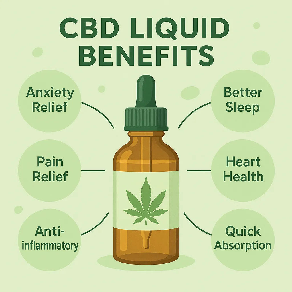 Benefícios do líquido de CBD: O que precisas de saber.