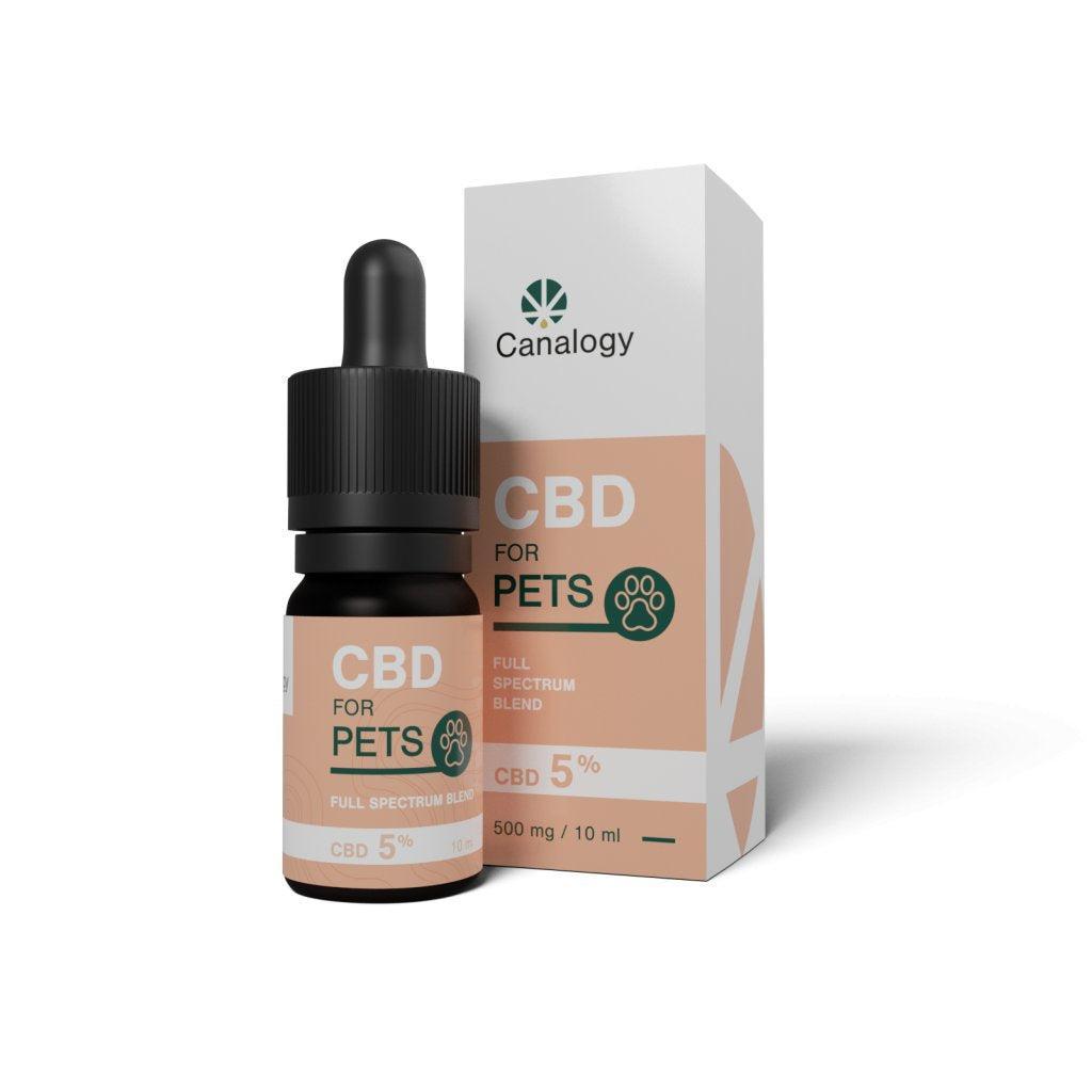 CBD Animais-Canapuff