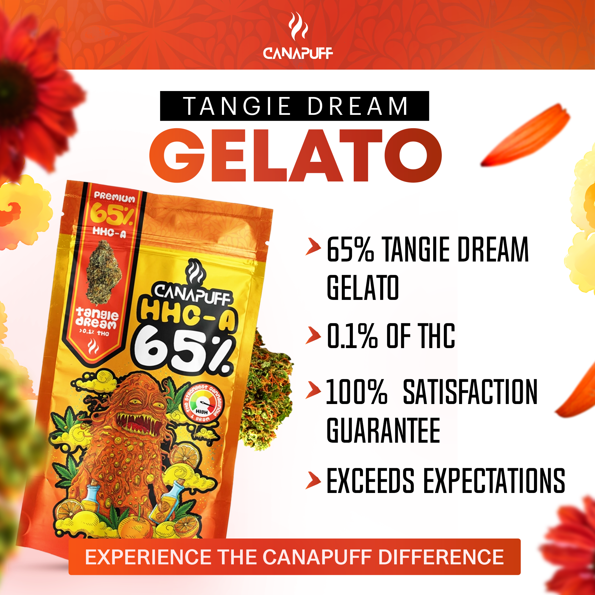 Canapuff - Tangie Dream 65% - HHC-A Flores-Canapuff