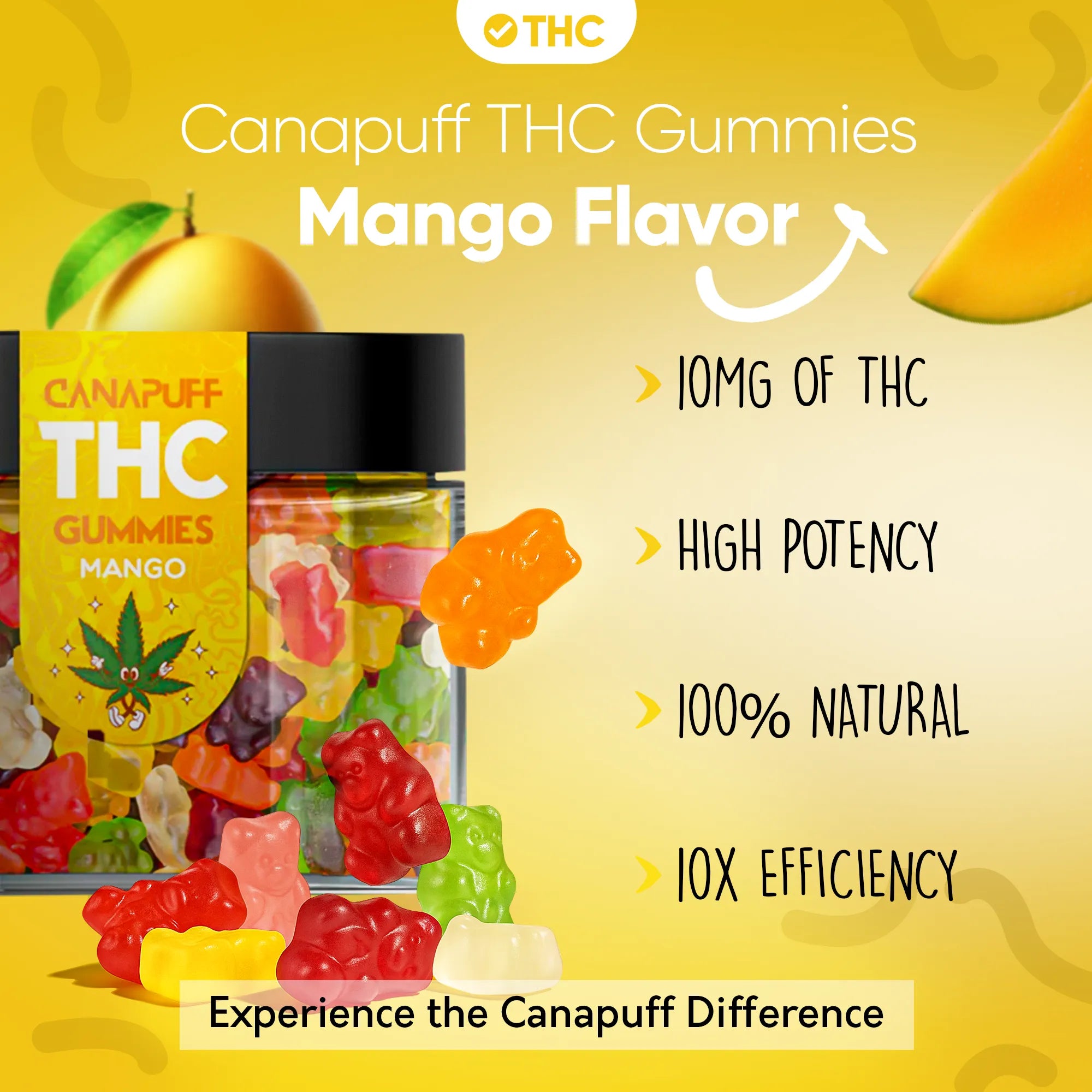 Gomas THC Manga-Canapuff