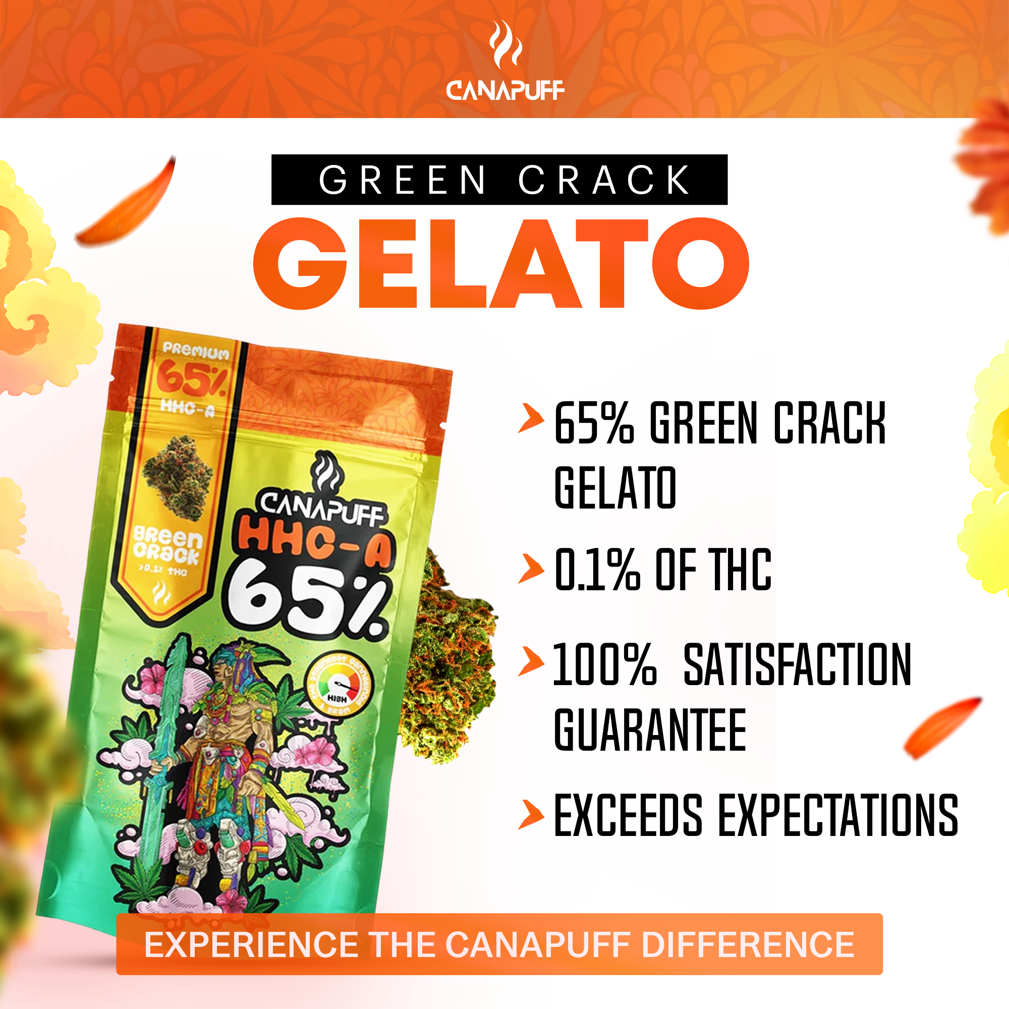 Canapuff - Green Crack 65% - HHC-A Flores-Canapuff
