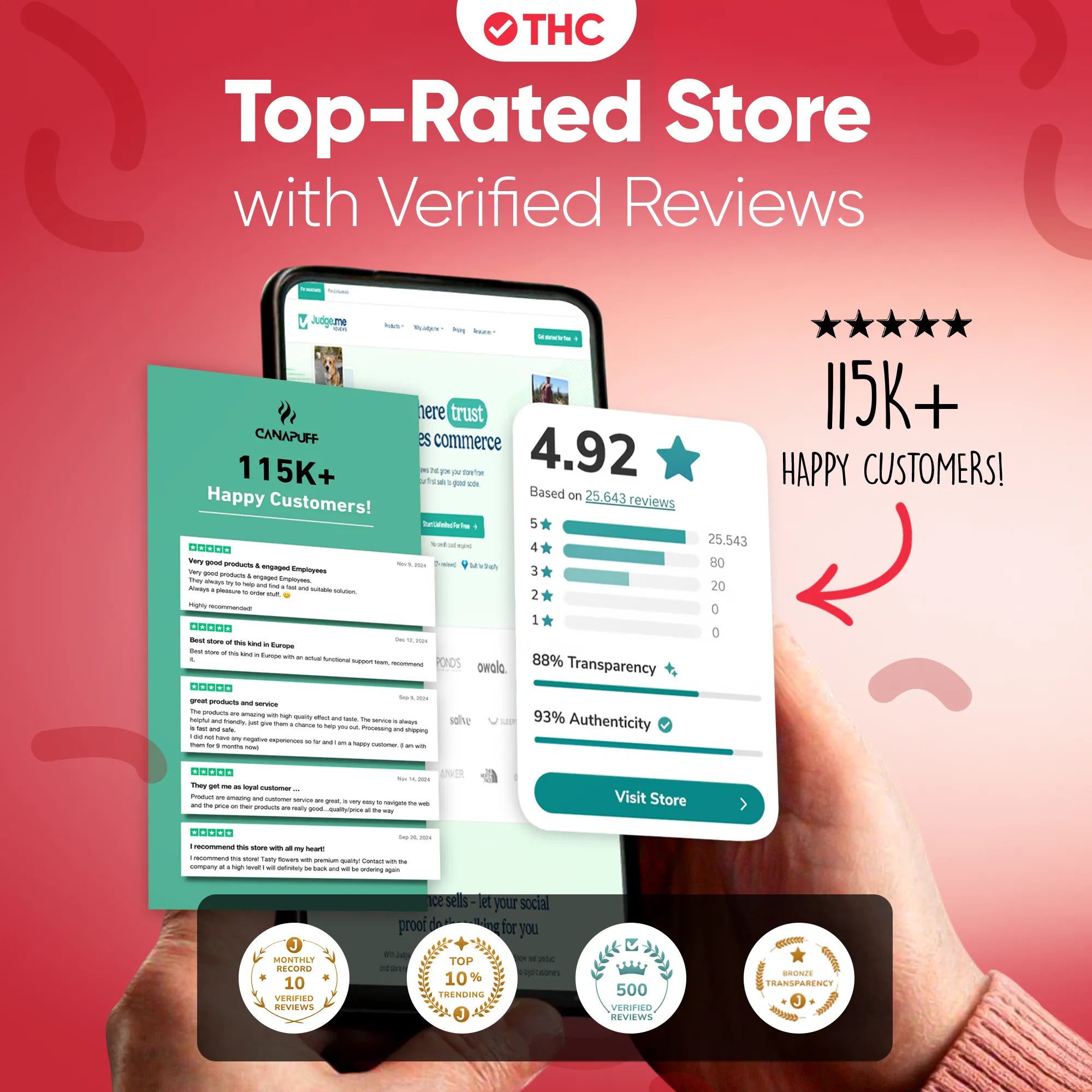 Gomas THC Framboesa-Canapuff