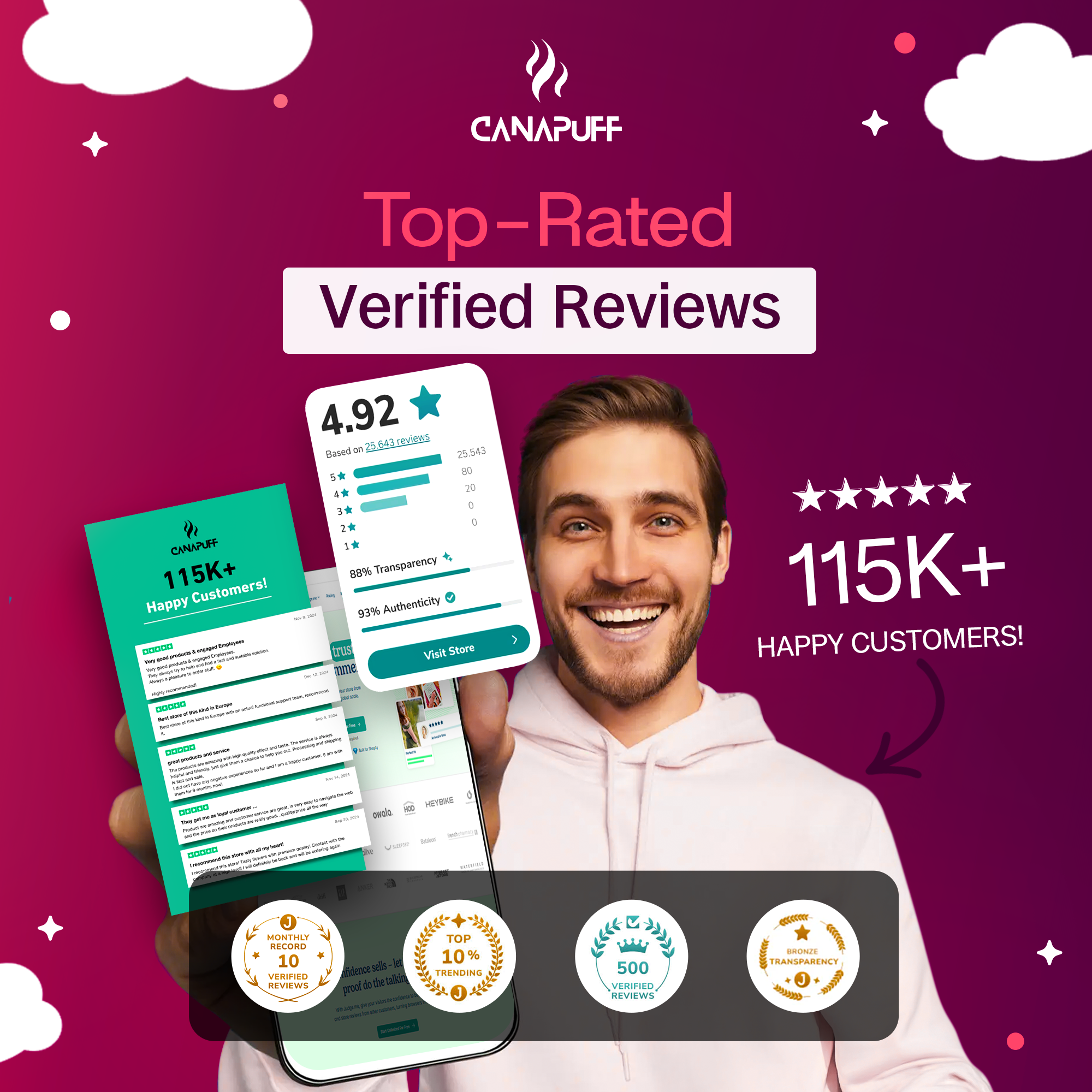 Gomas de Melatonina+CBD - Cherry-Canapuff