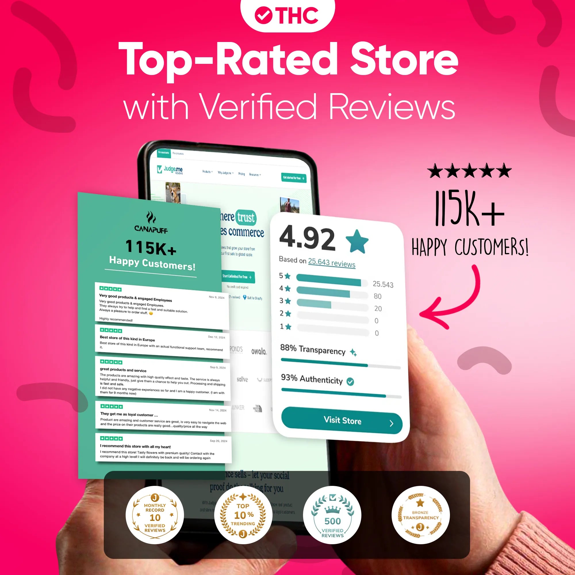 Gomas THC Morango-Canapuff