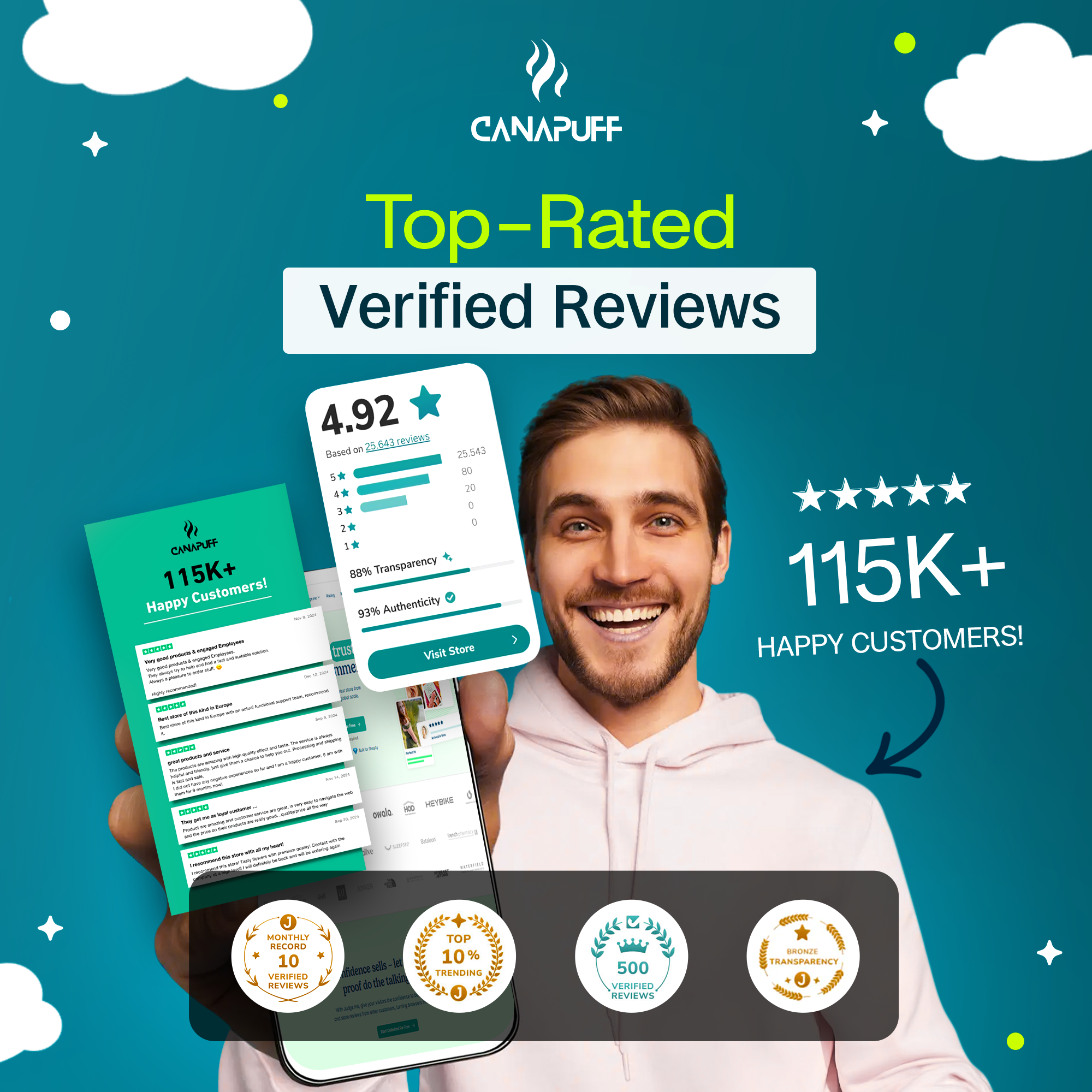 Gomas CBN+THC - Cherry-Canapuff