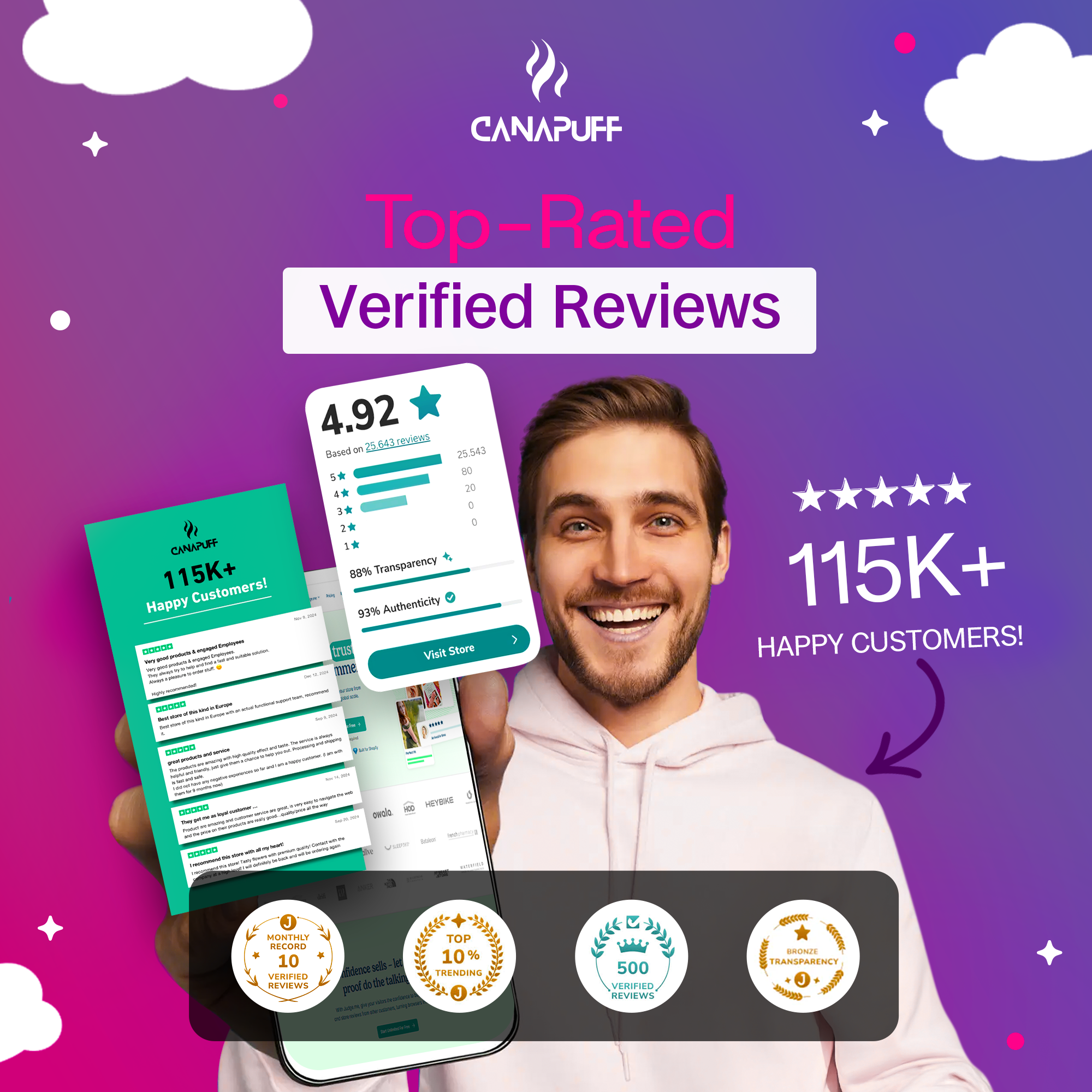 Gomas de Melatonina+CBN - Framboesa-Canapuff