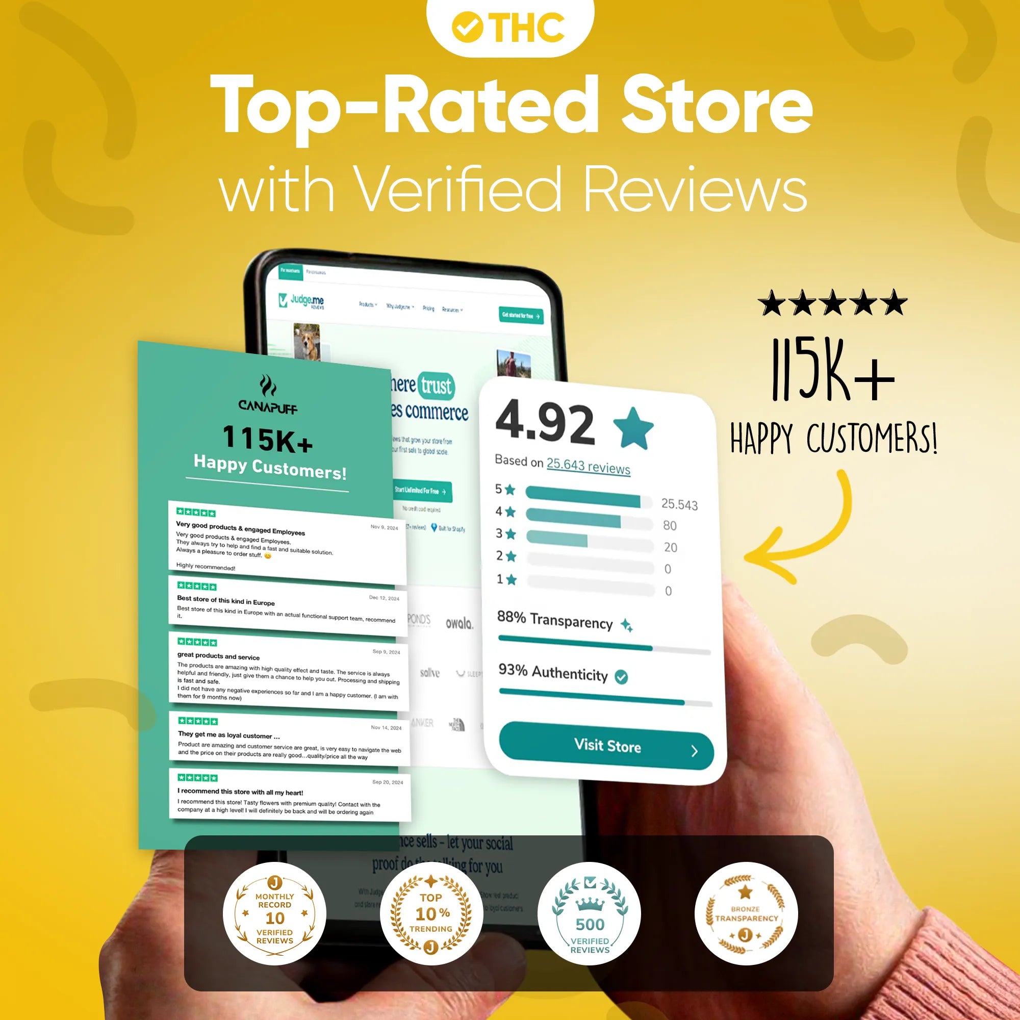 Gomas THC Manga-Canapuff