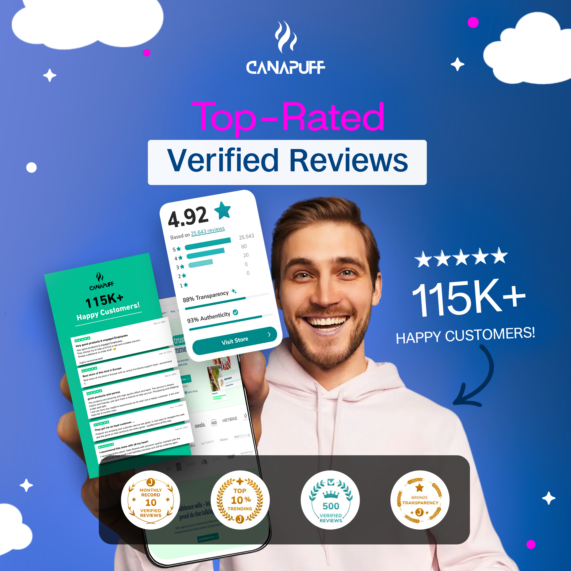 Gomas de Melatonina - Framboesa-Canapuff