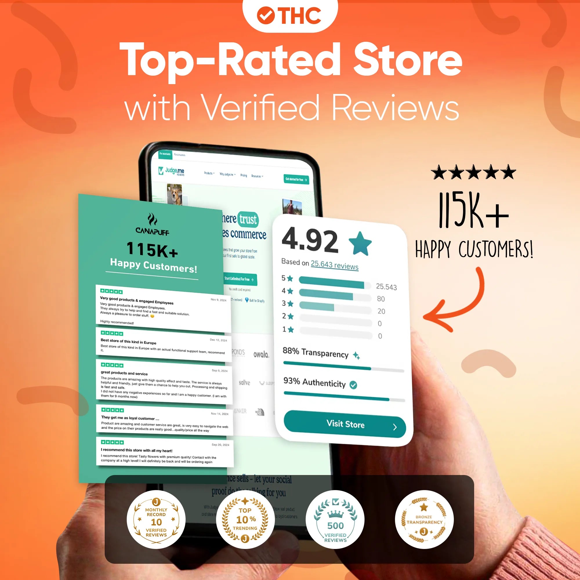 Gomas THC Laranja-Canapuff