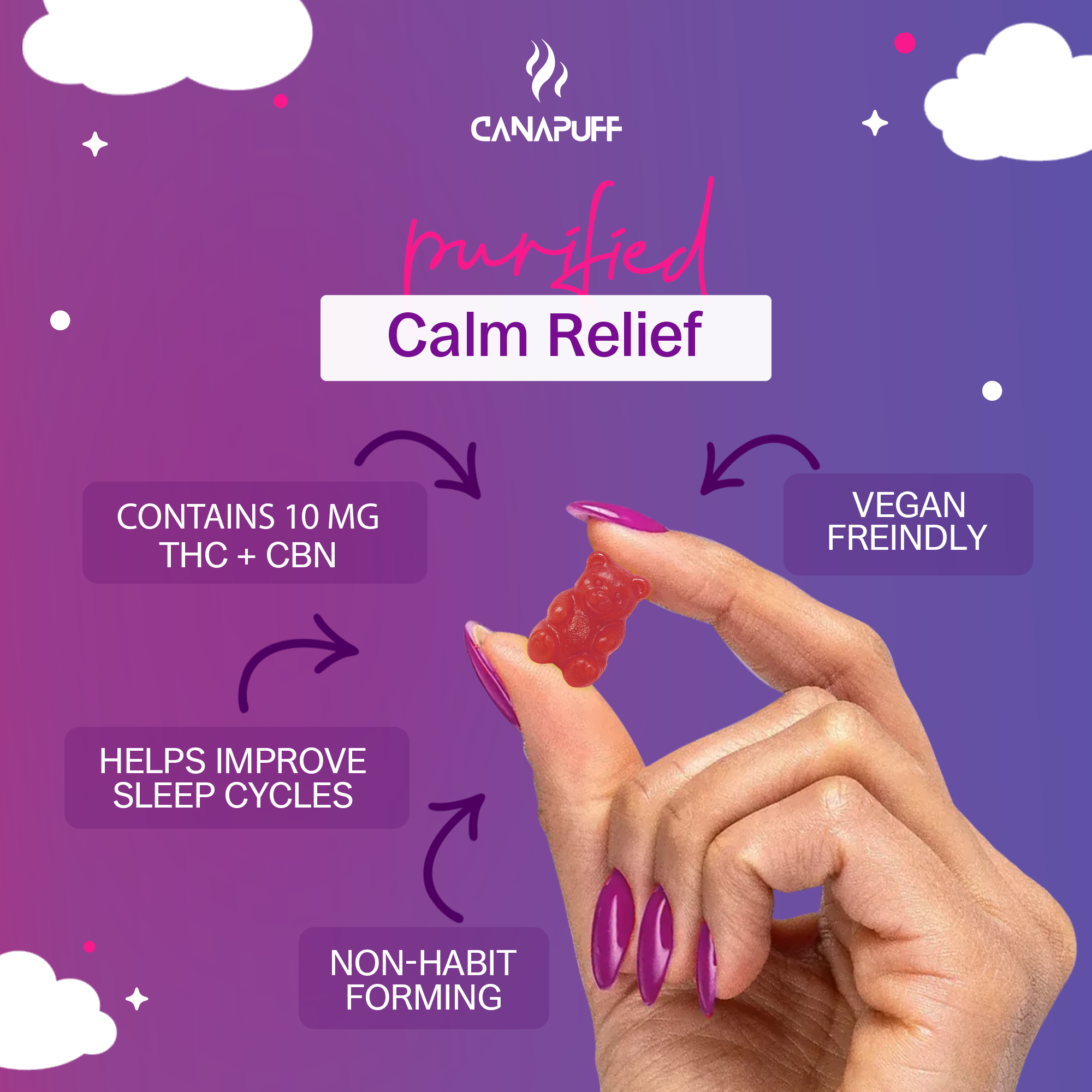 Gomas de Melatonina+CBN - Framboesa-Canapuff