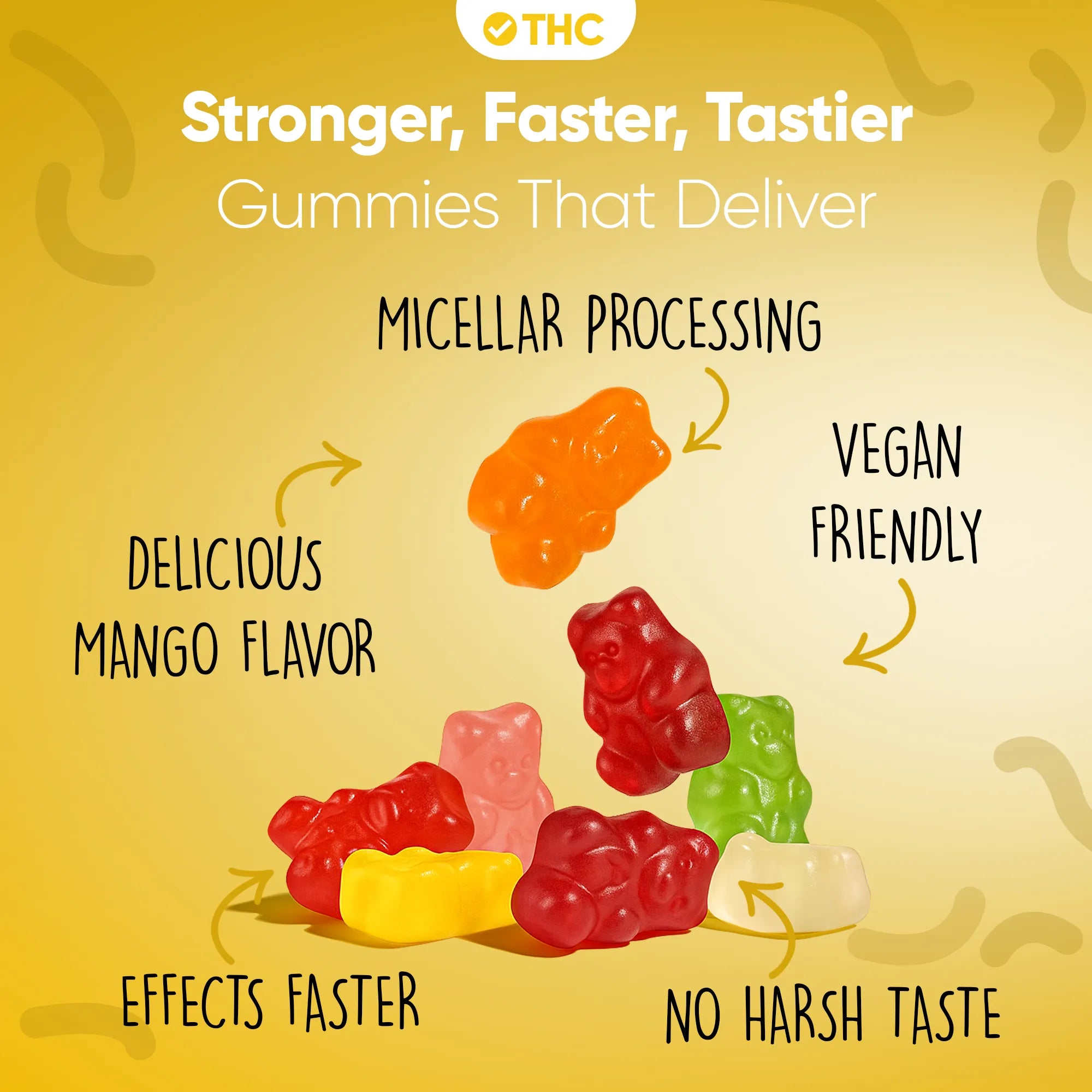 THC Gummies Manga