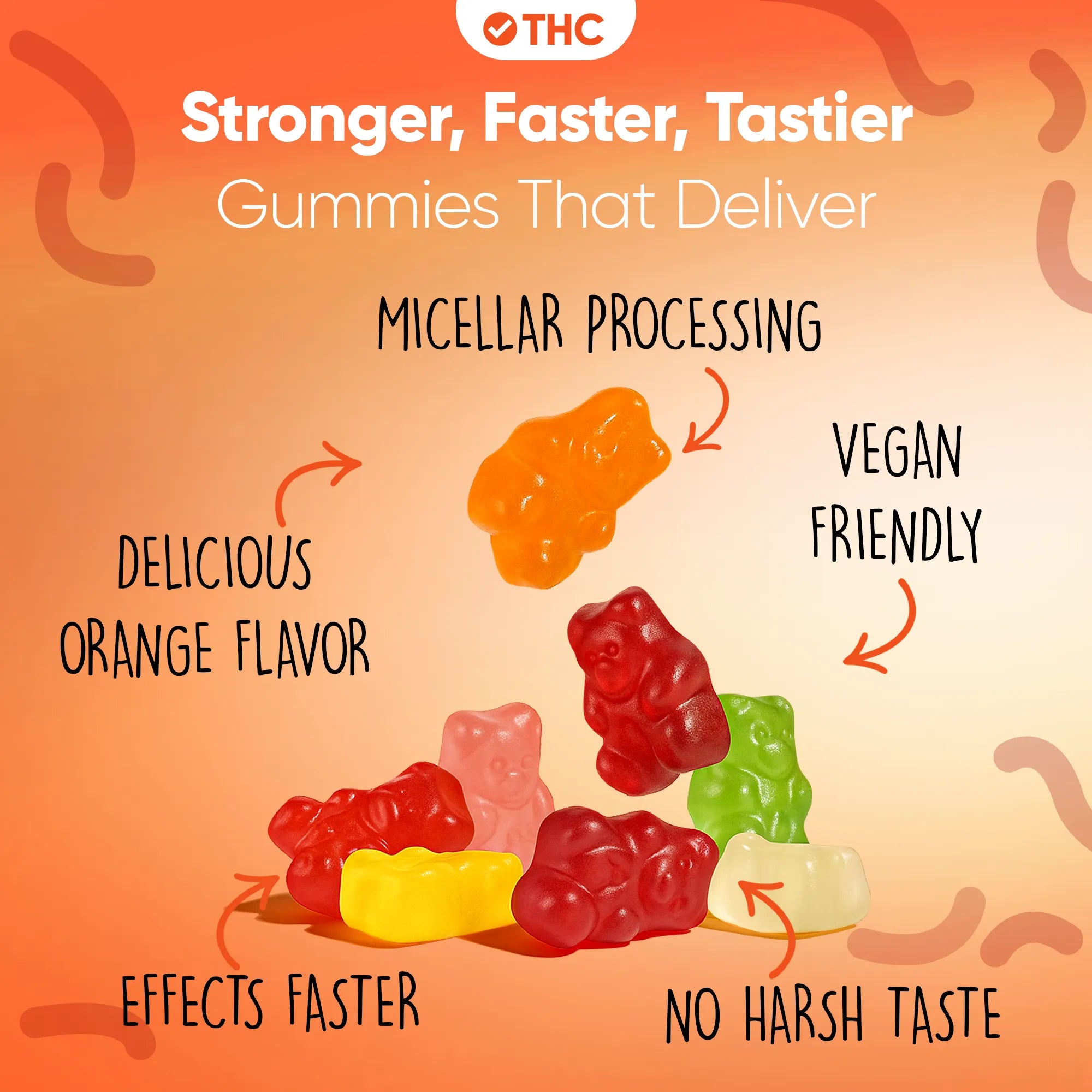 THC Gummies Orange-Canapuff