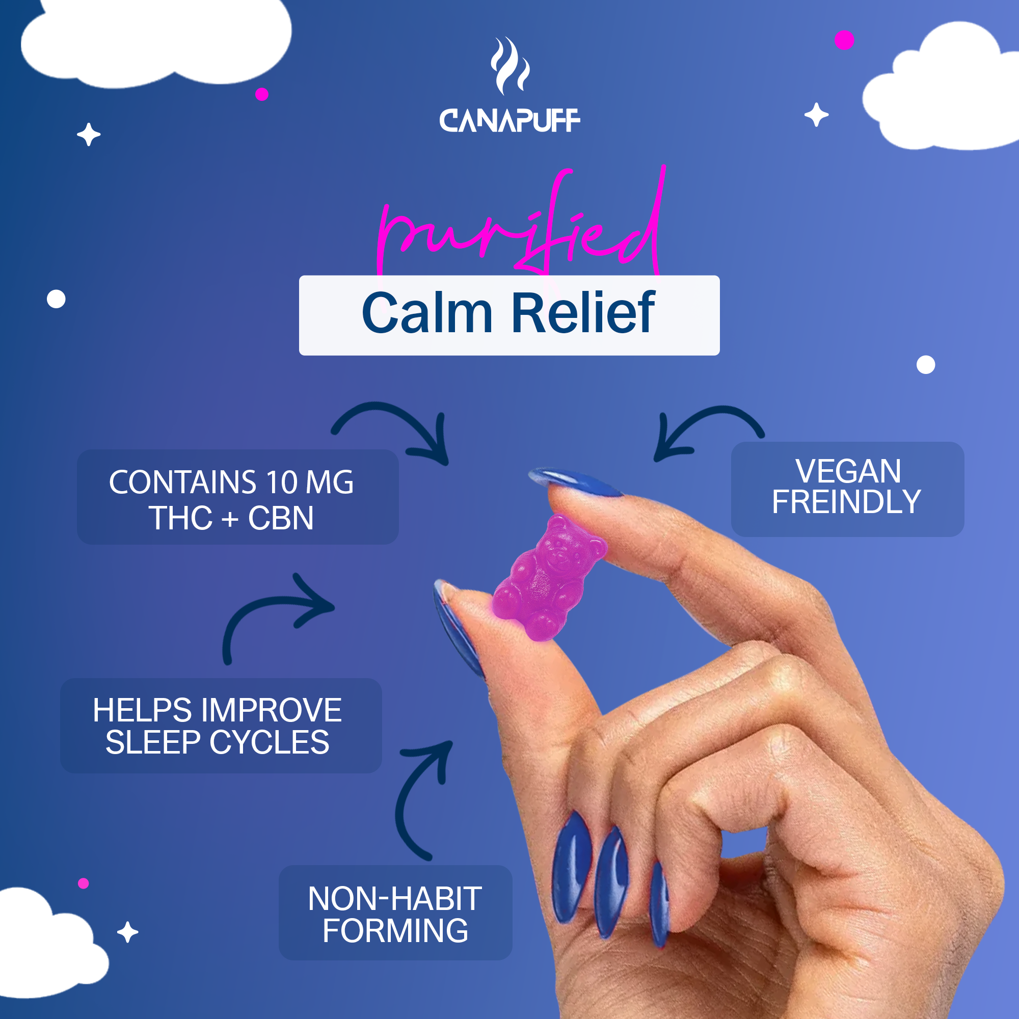 Gomas de Melatonina - Framboesa-Canapuff