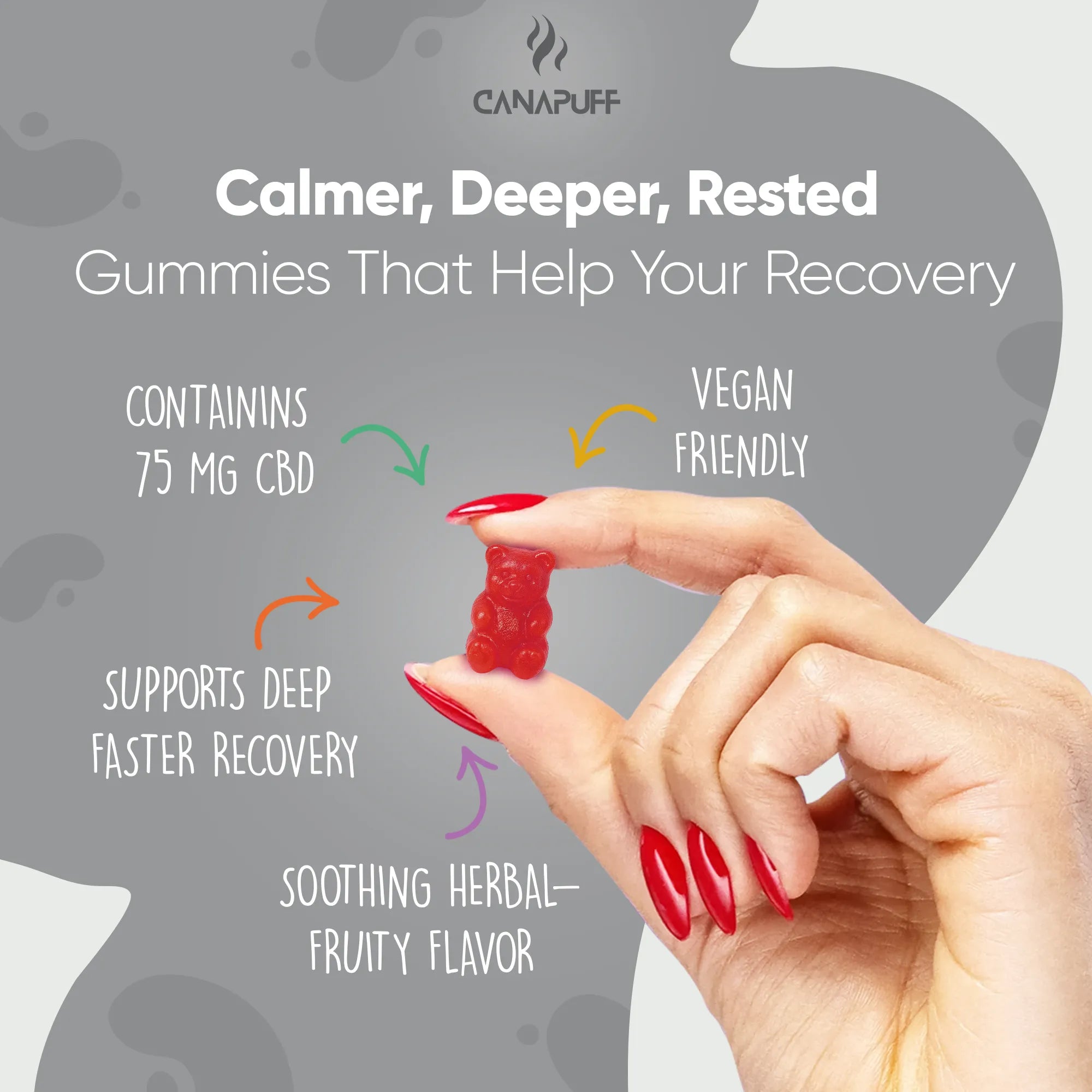 Canapuff - Gomas de CBD - Recovery-Canapuff