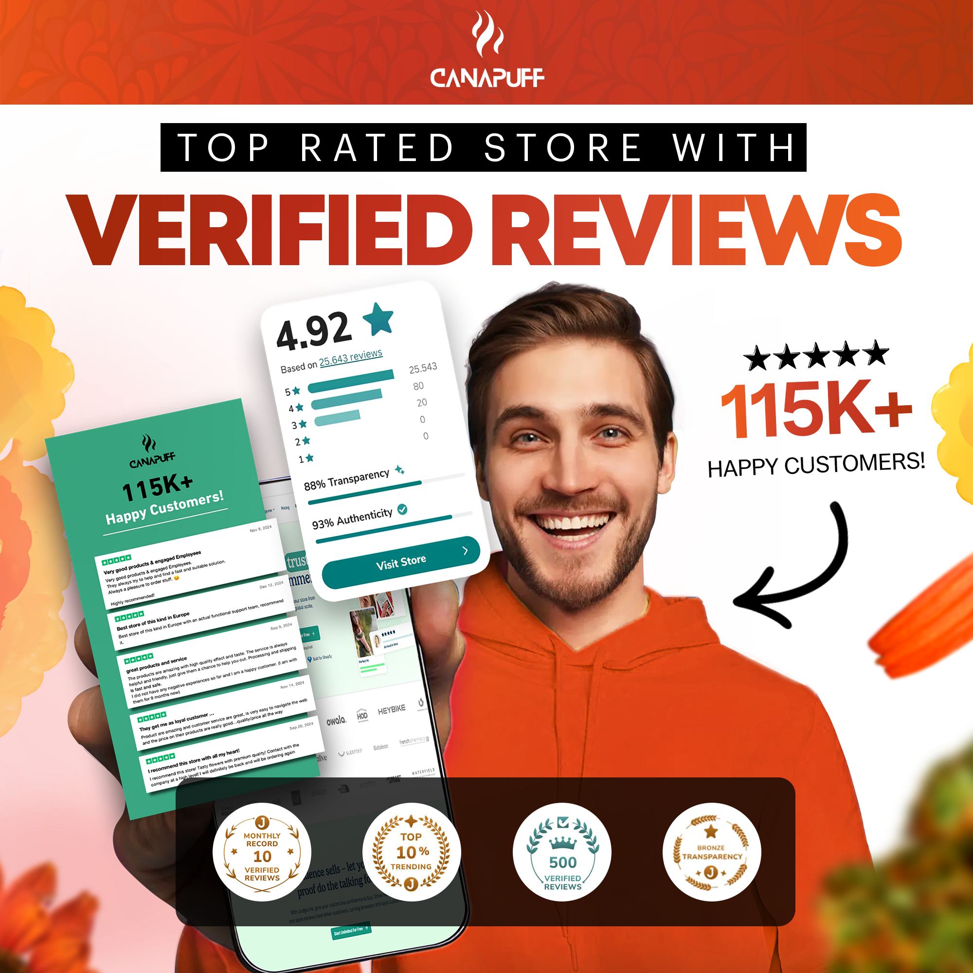 Canapuff - Tangie Dream 65% - HHC-A Flores-Canapuff