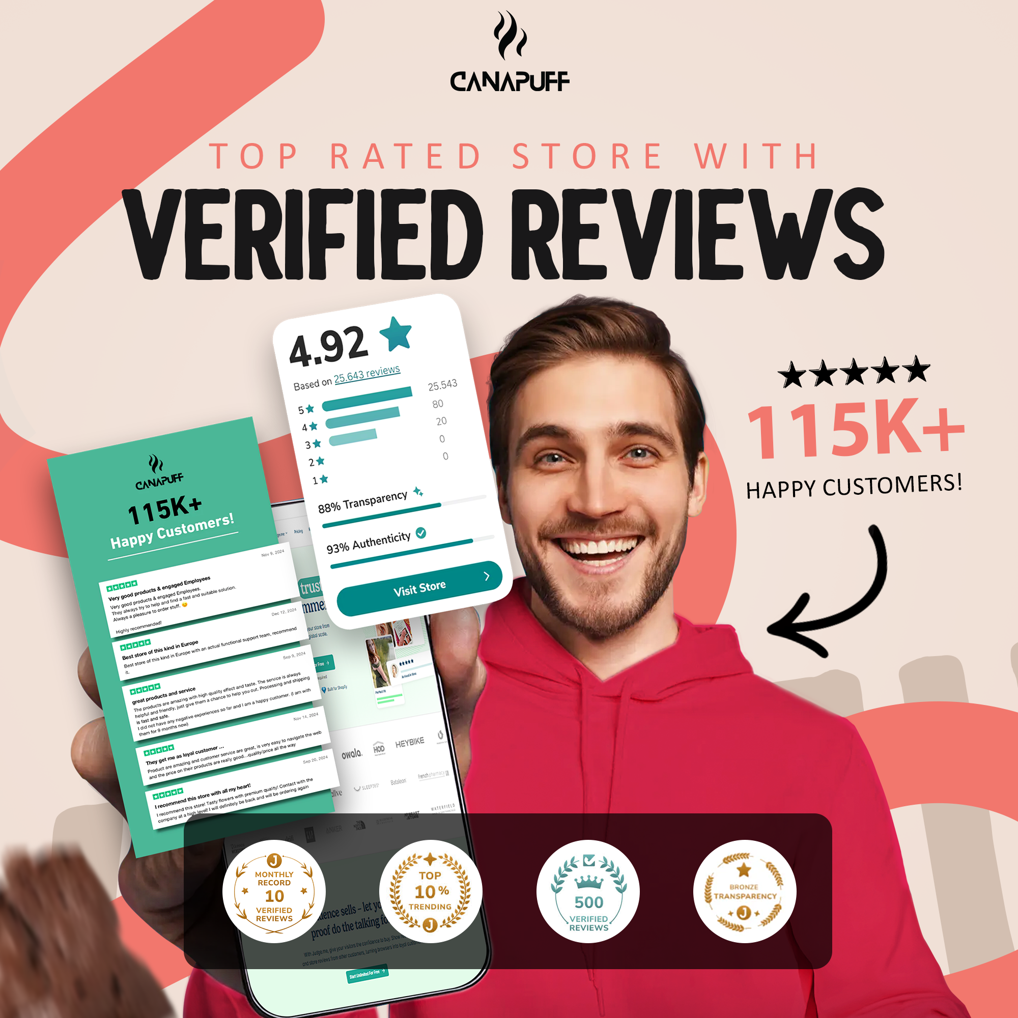 THC Brownies-Canapuff