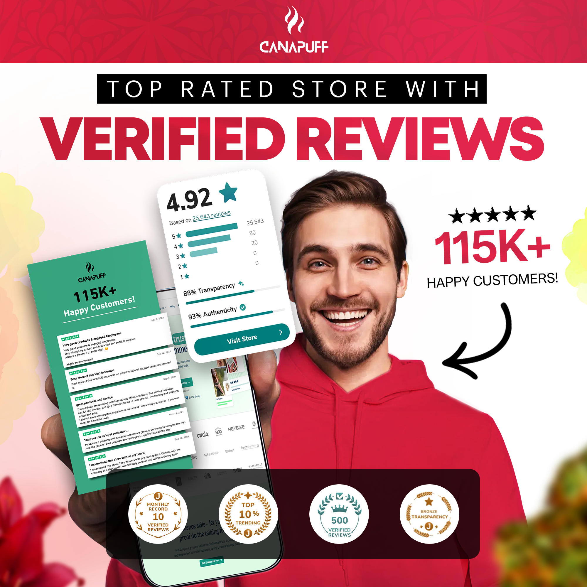 Canapuff - Lemon Cherry Gelato 65% - HHC-A Flores-Canapuff