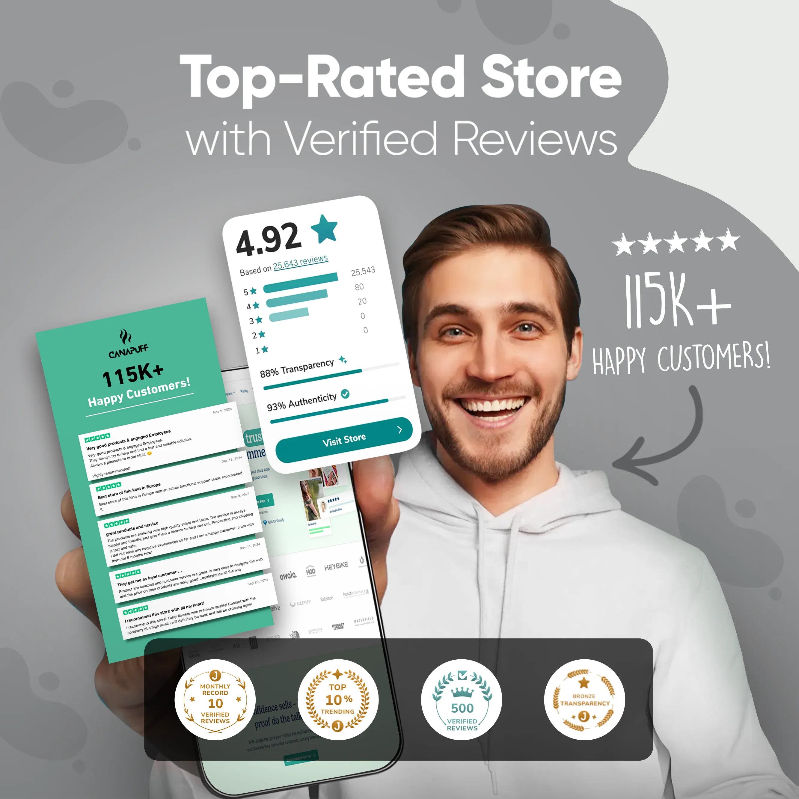 Canapuff - Gomas de CBD - Recovery-Canapuff