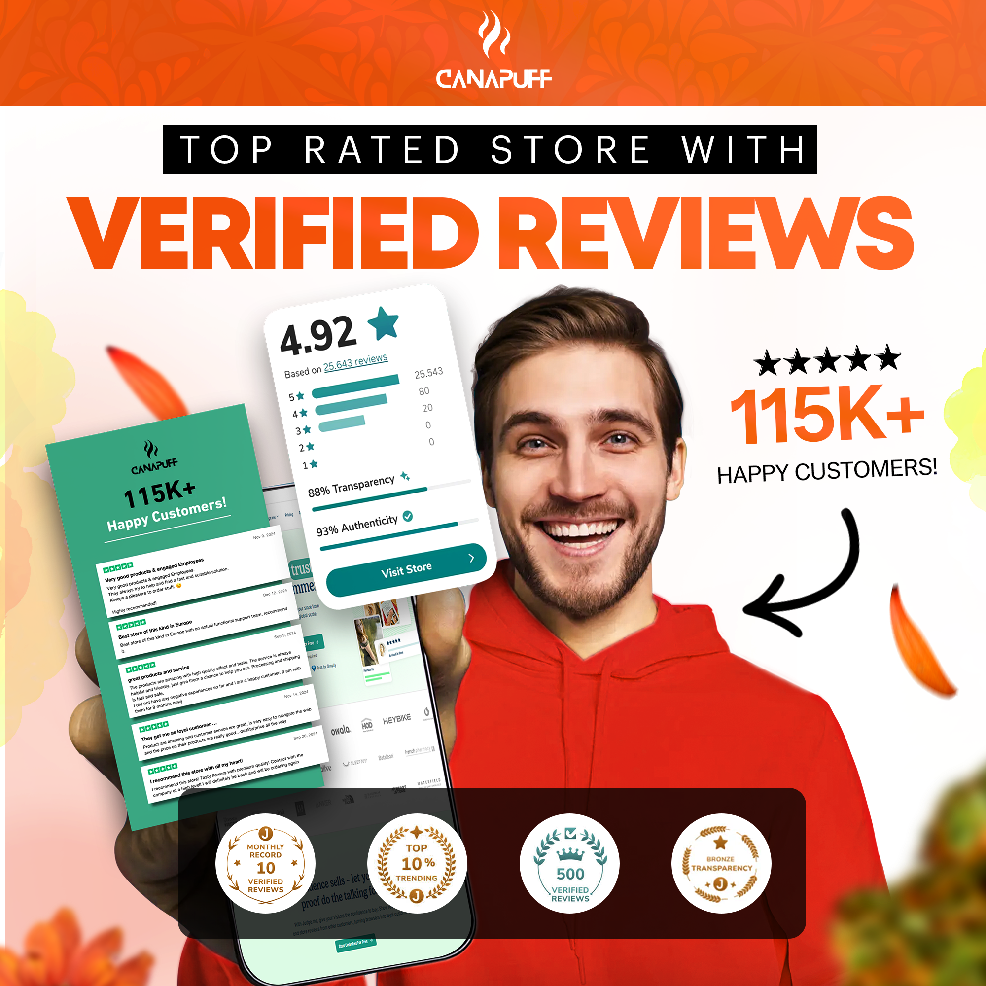 Canapuff - Green Crack 65% - HHC-A Flores-Canapuff