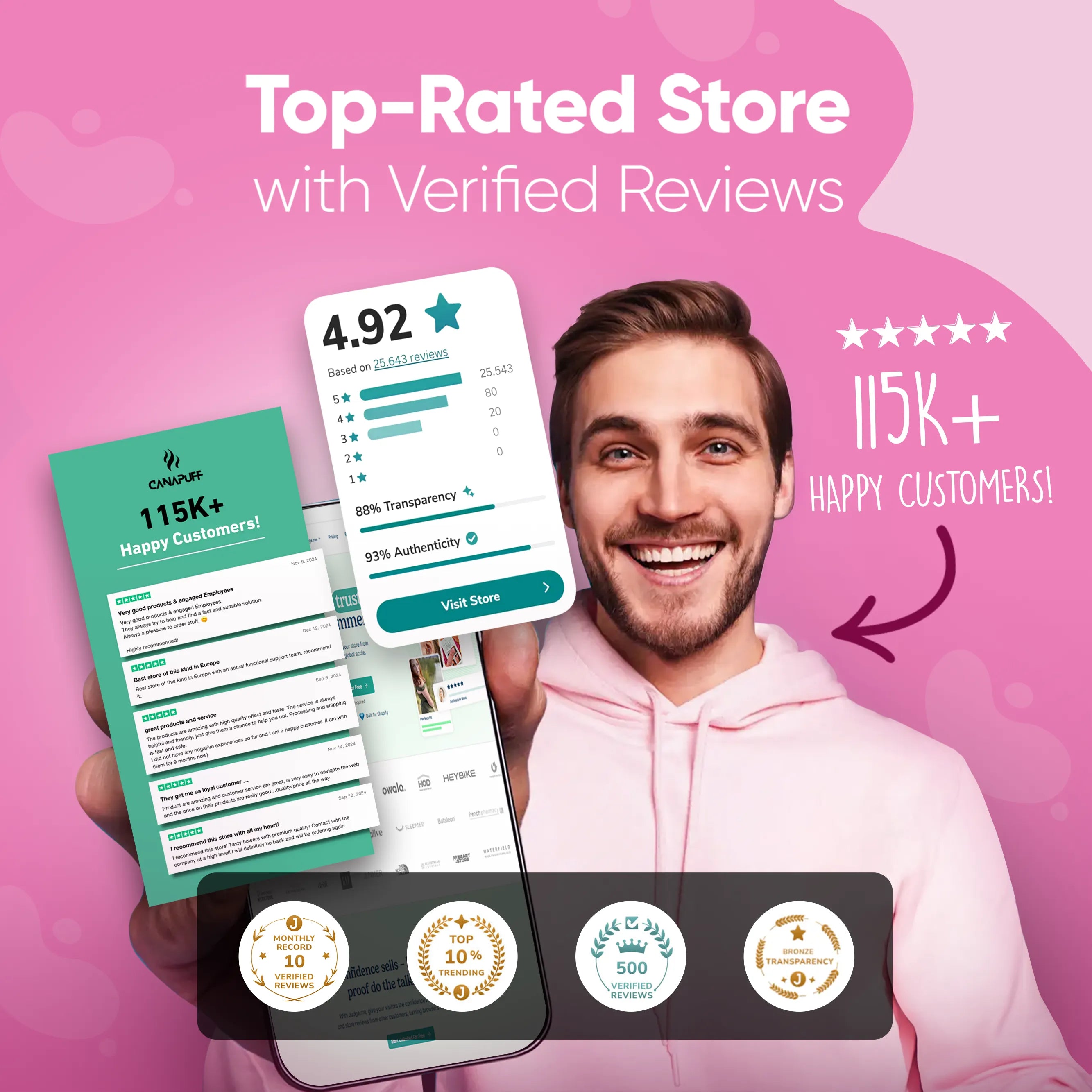 Canapuff - Gomas de CBD - Sono-Canapuff