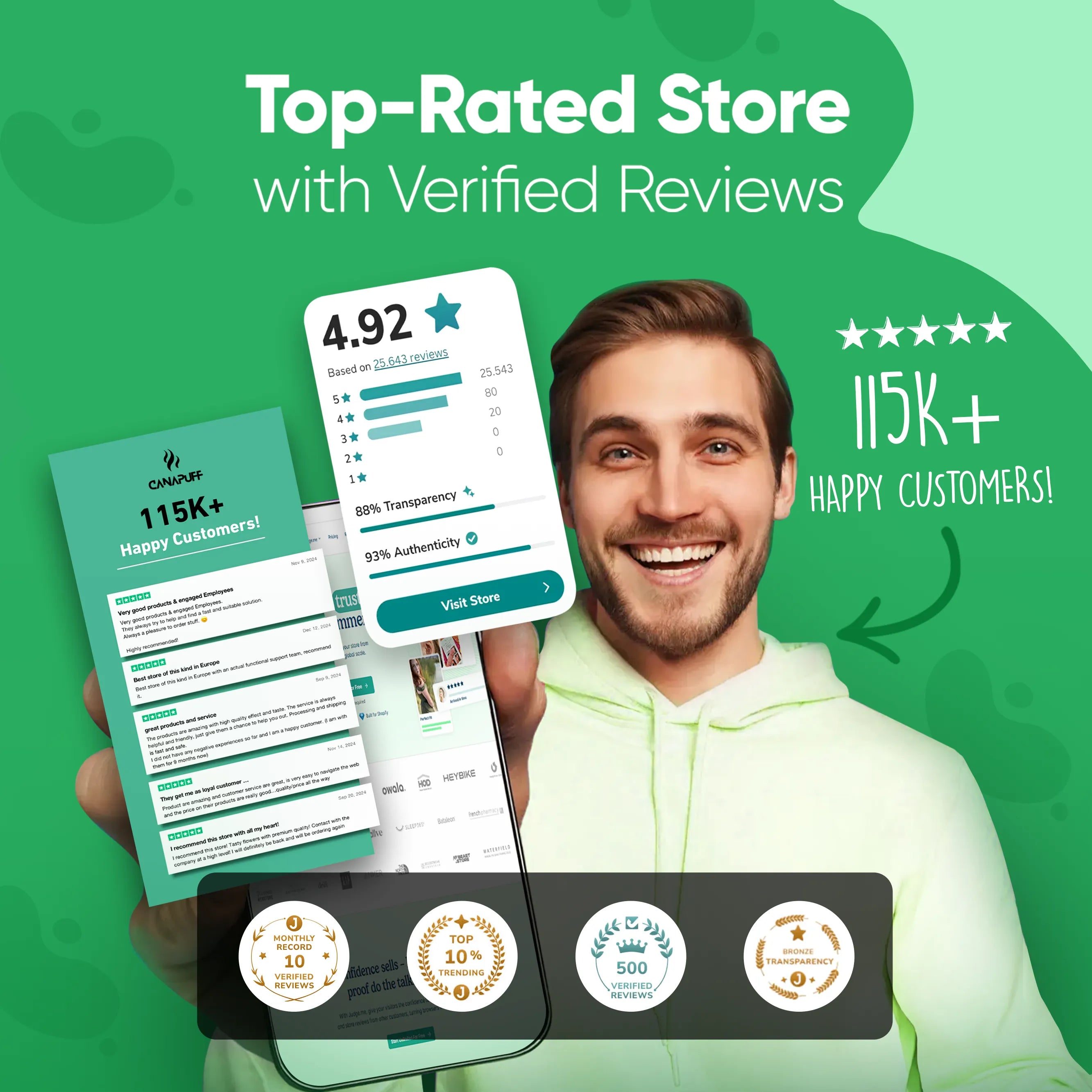 Canapuff - Gomas de CBD - Imunidade-Canapuff