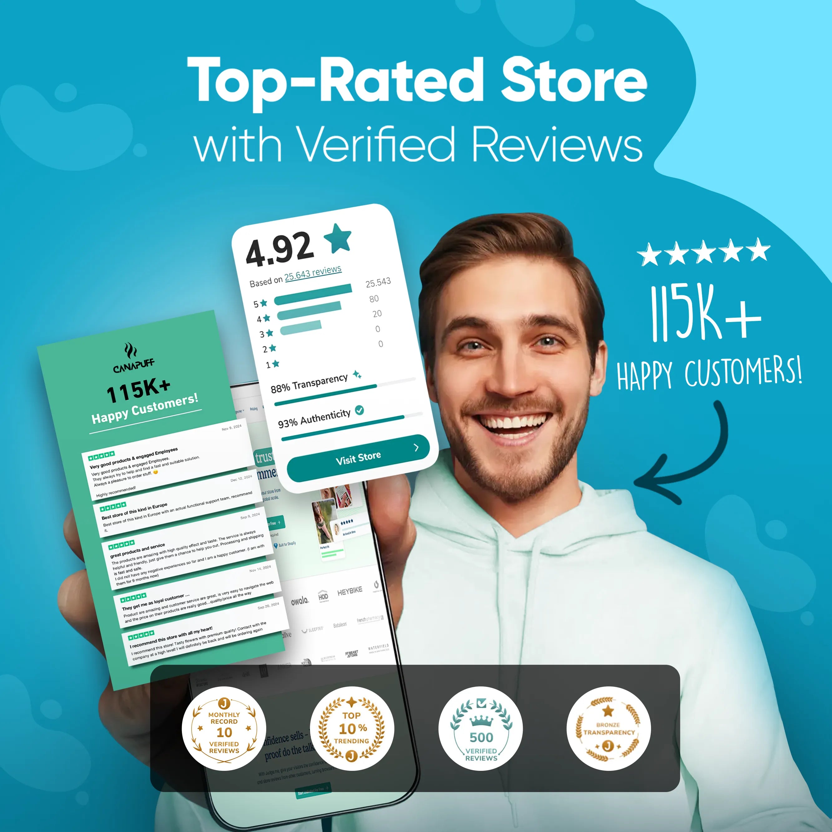 Canapuff - Gomas de CBD - Rest-Canapuff