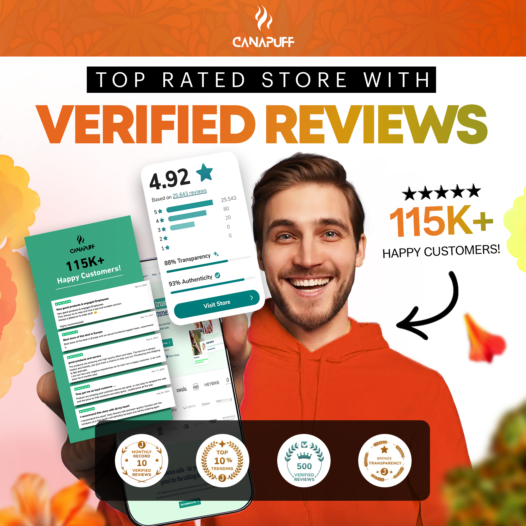 Canapuff - Gelonade 65% - Flores HHC-A - Canapuff