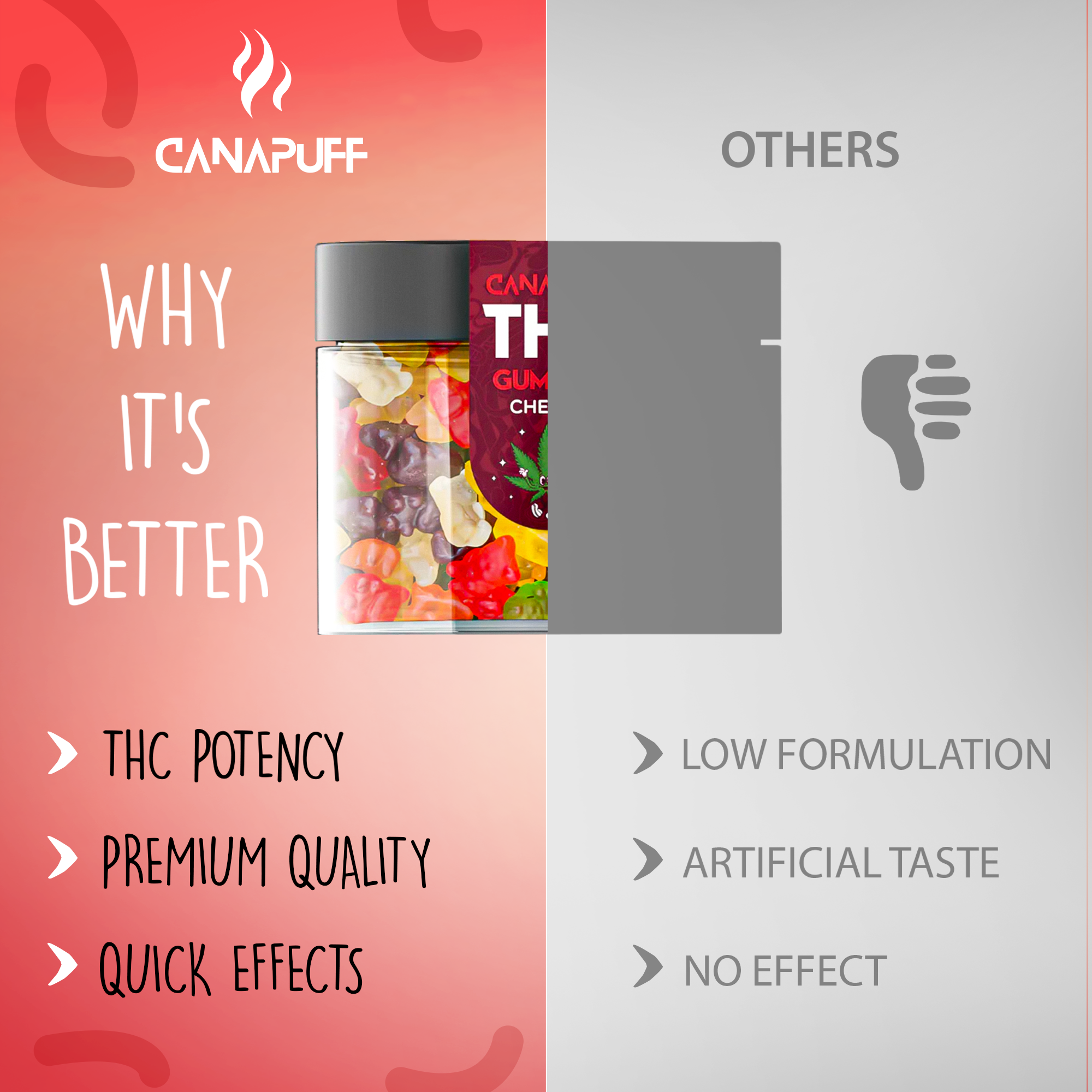 Gomas THC Cherry-Canapuff