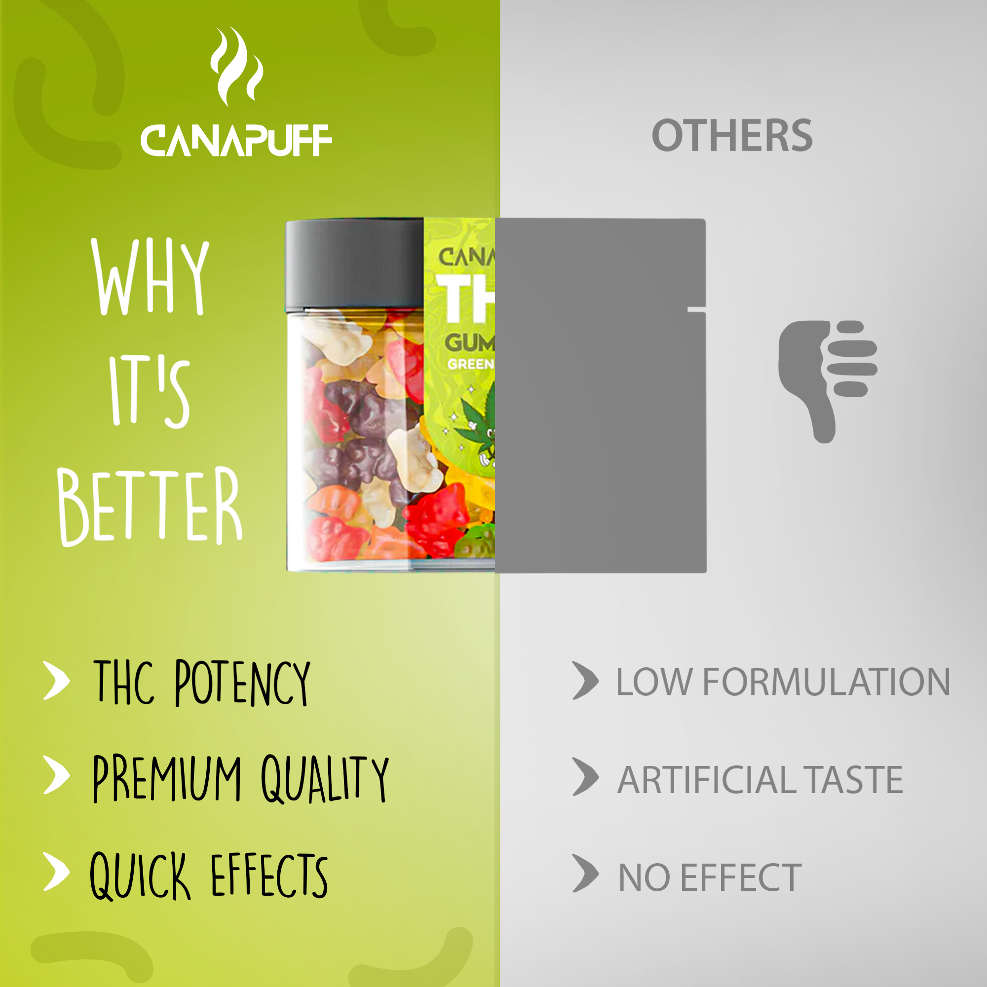Gomas THC Maçã Verde-Canapuff