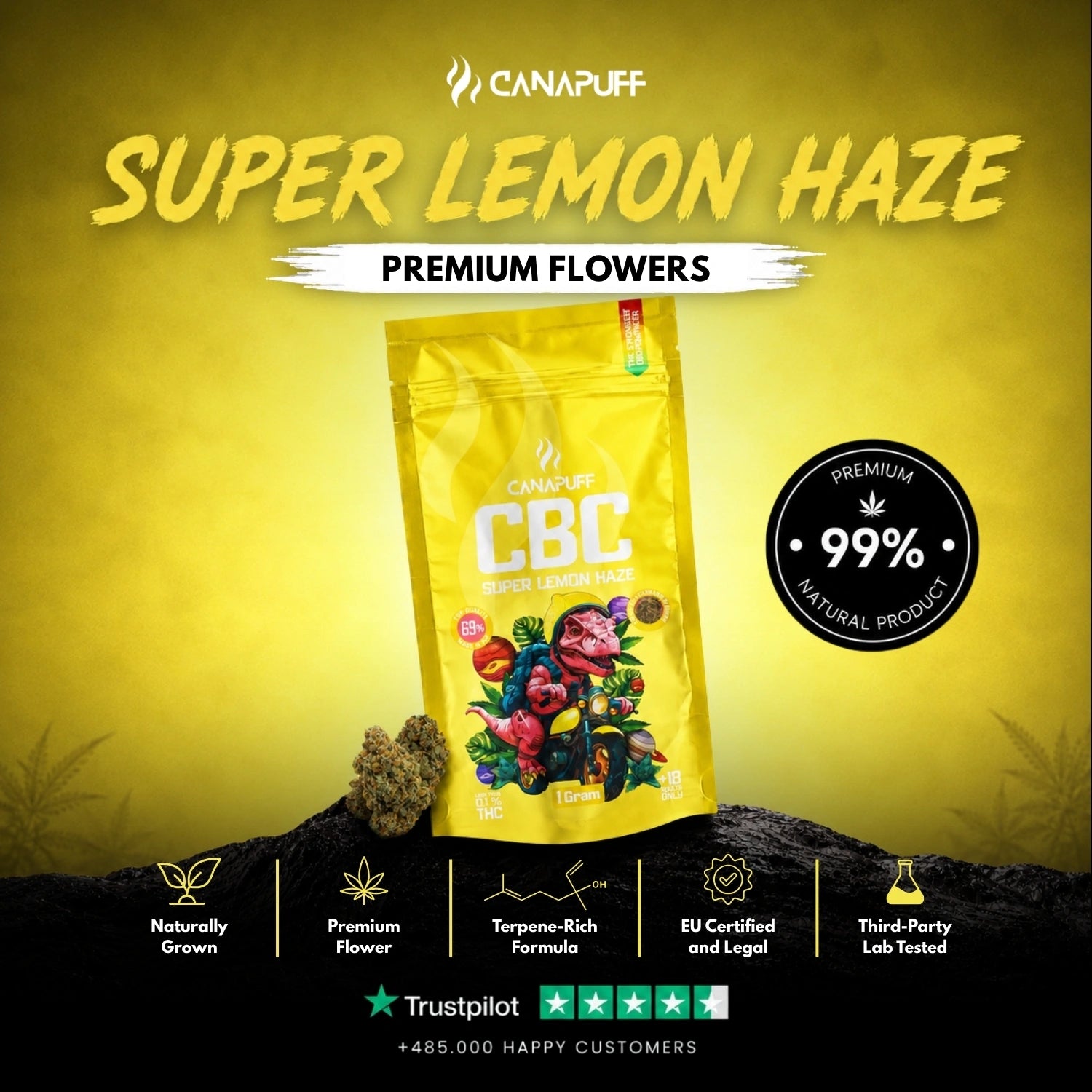 CBC Flores Super Lemon Haze 69%