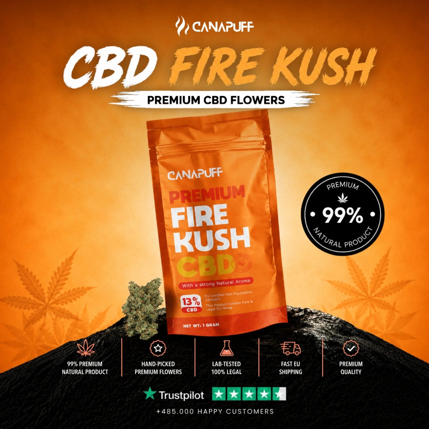 CBD Flores Fire Kush 13%
