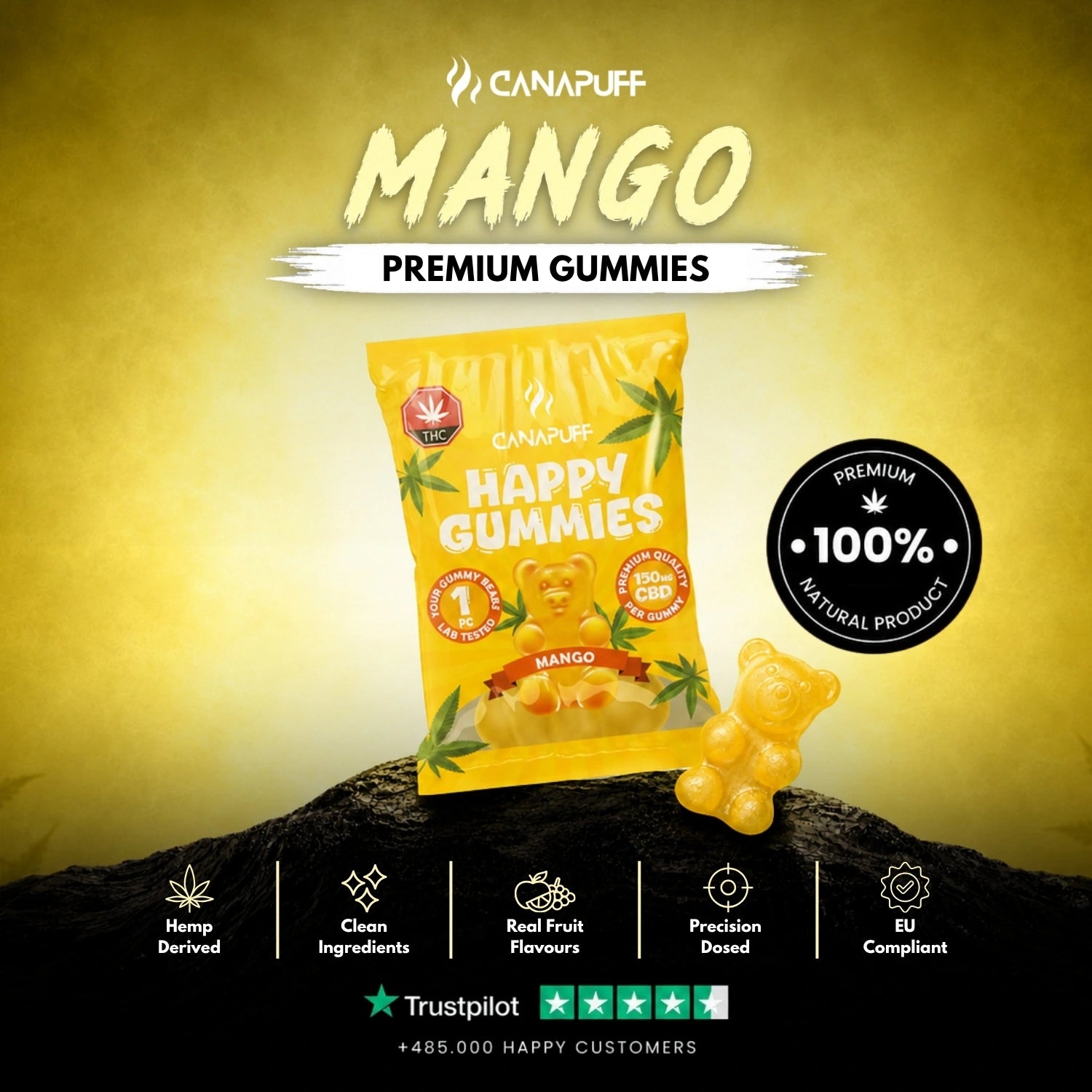 CBD Gomas Manga