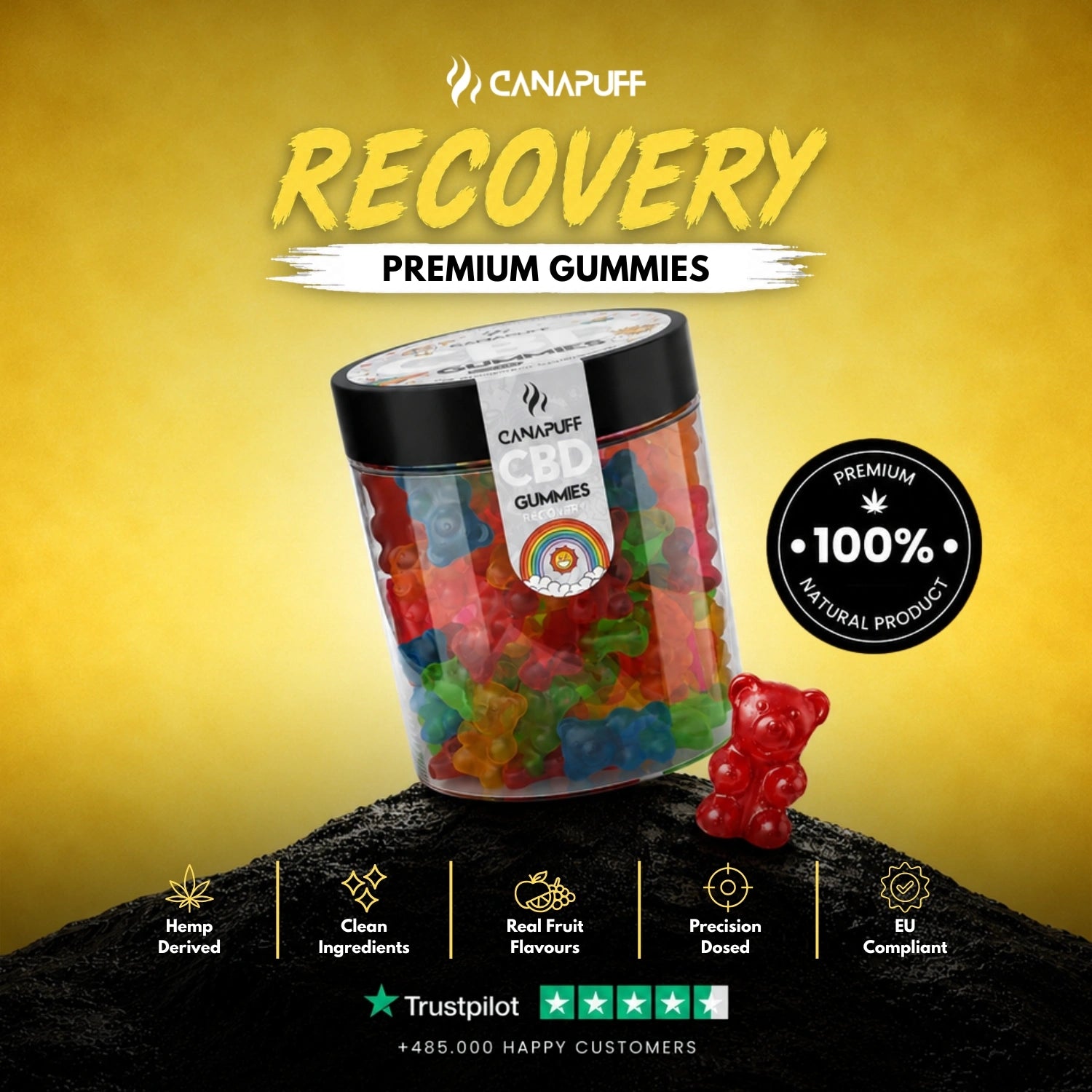 CBD Gomas Recovery