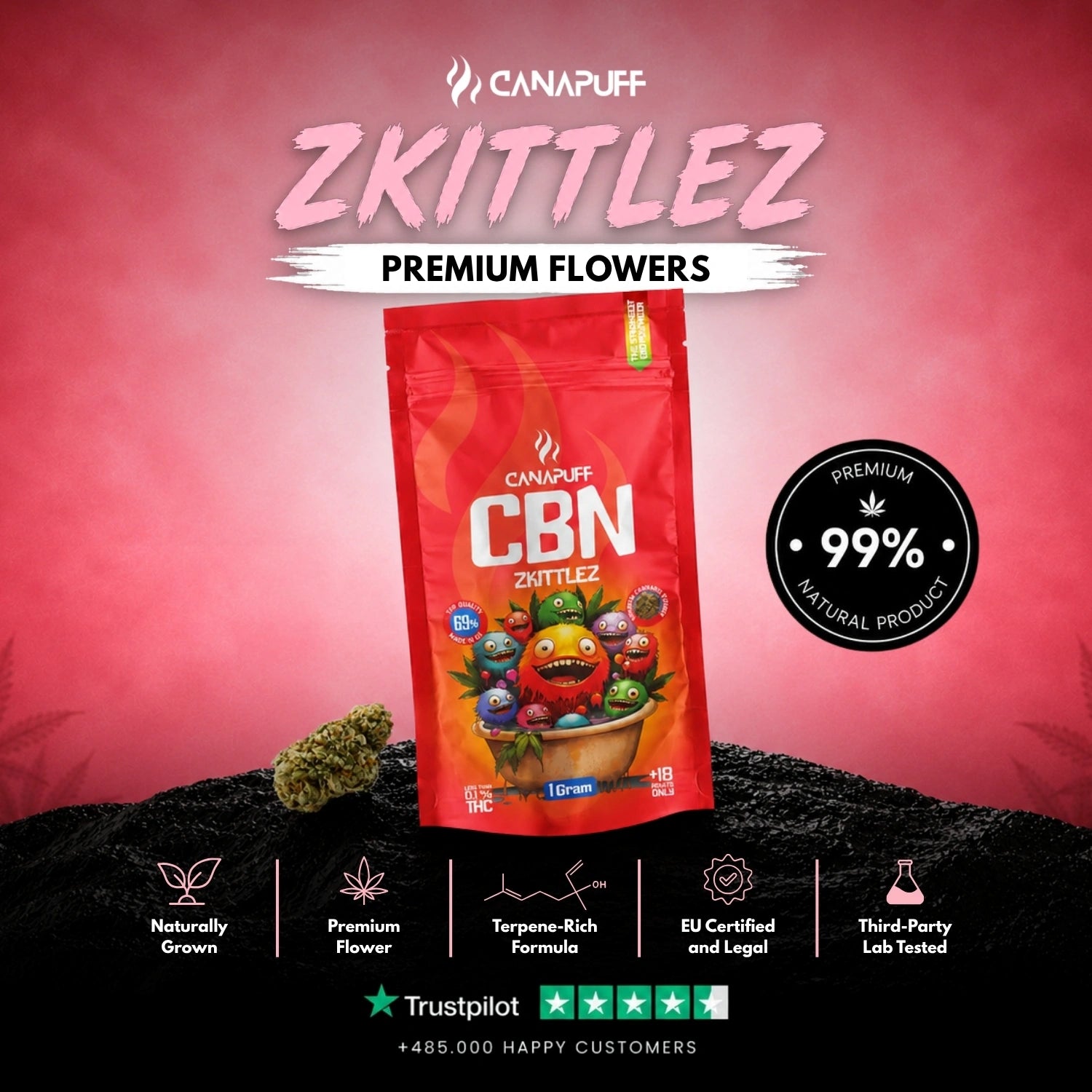 CBN Flores Zkittlez 69%