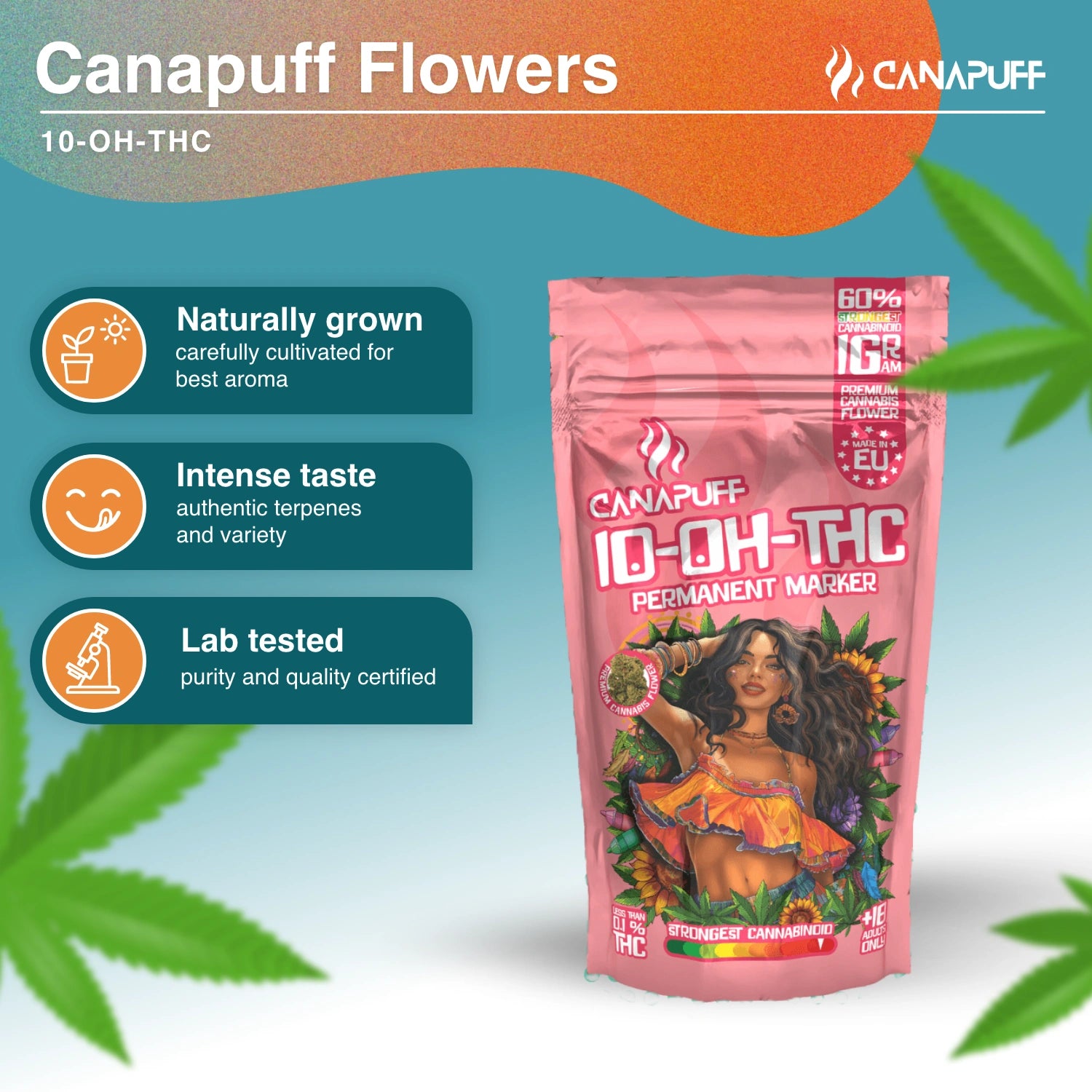Permanent Marker 60% - 10-OH-THC Flores - Canapuff