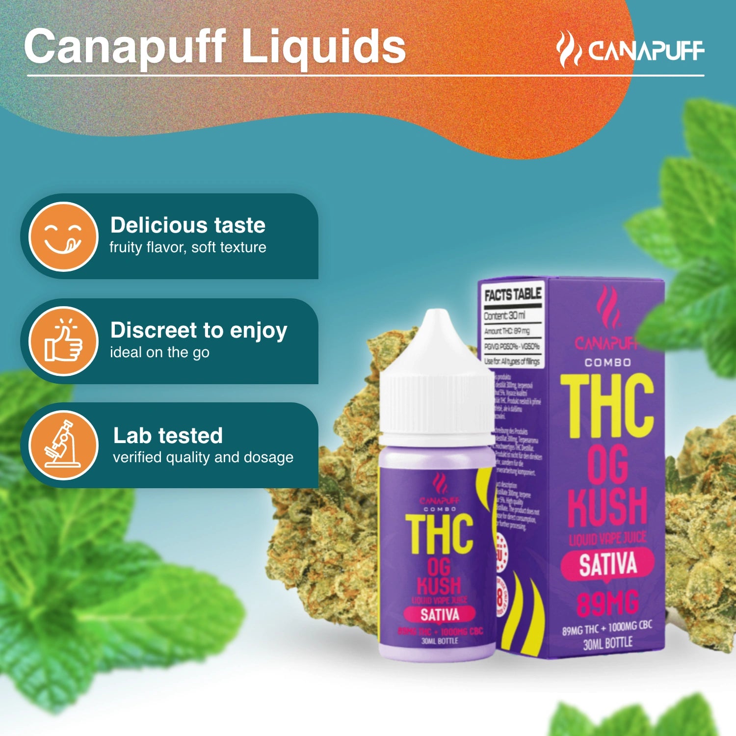 THC Liquid 89mg THC/1000mg CBC - OG Kush - 30ml - Canapuff