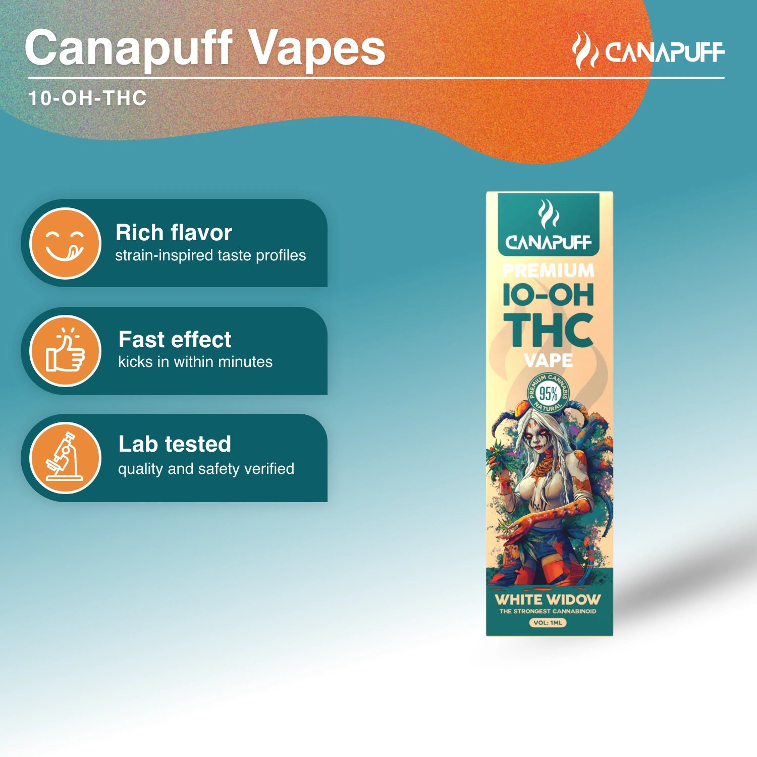 White Widow 10-OH-THC - Vape - 1ml - Canapuff