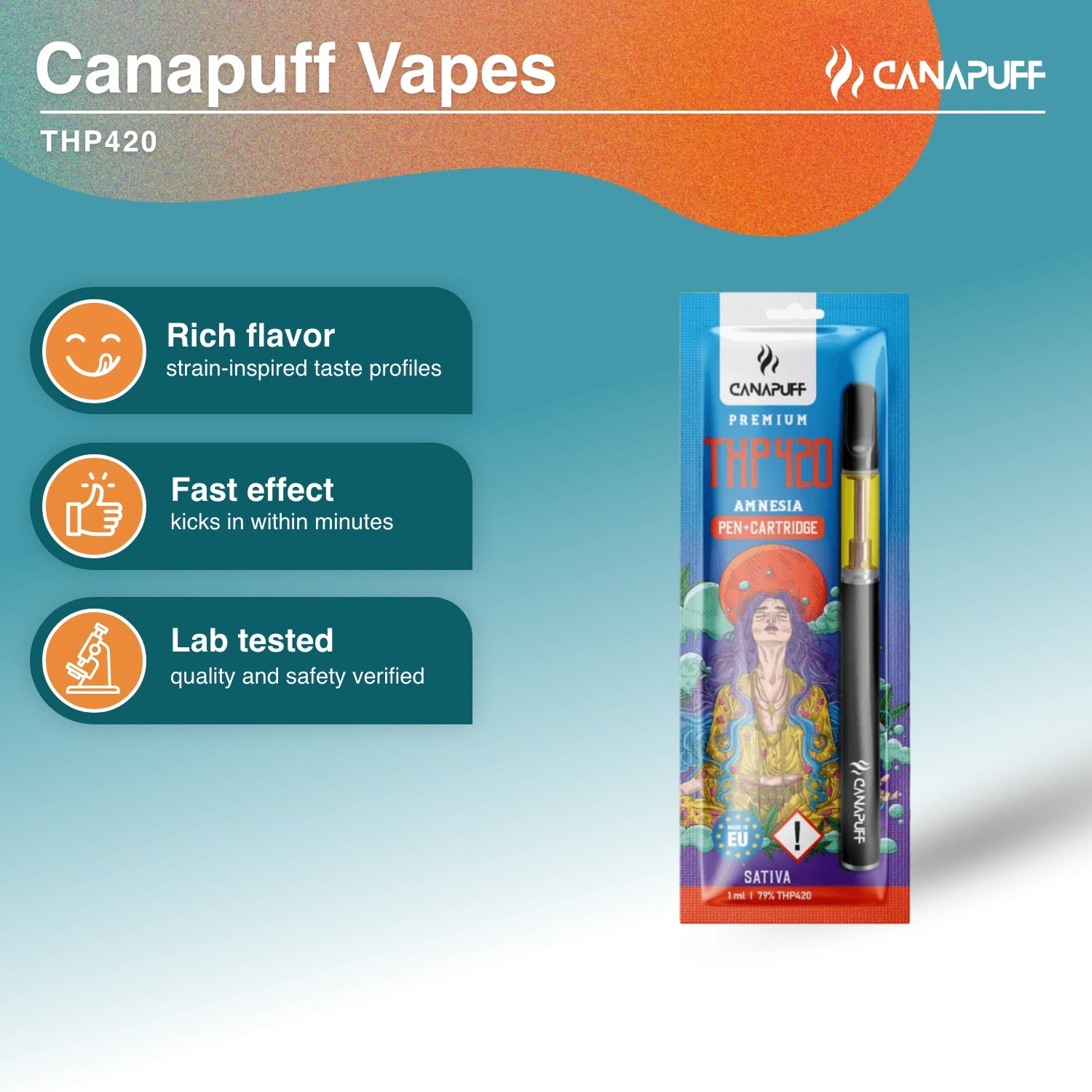 Amnesia - THP420 79% - Caneta+Cartucho - Canapuff