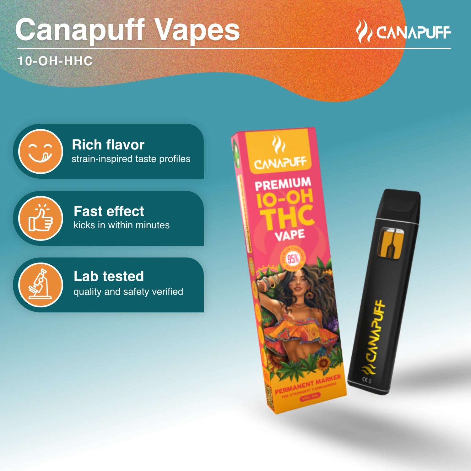 Permanent Marker 95% 10-OH-THC - Vaporizador - 1ml - Canapuff