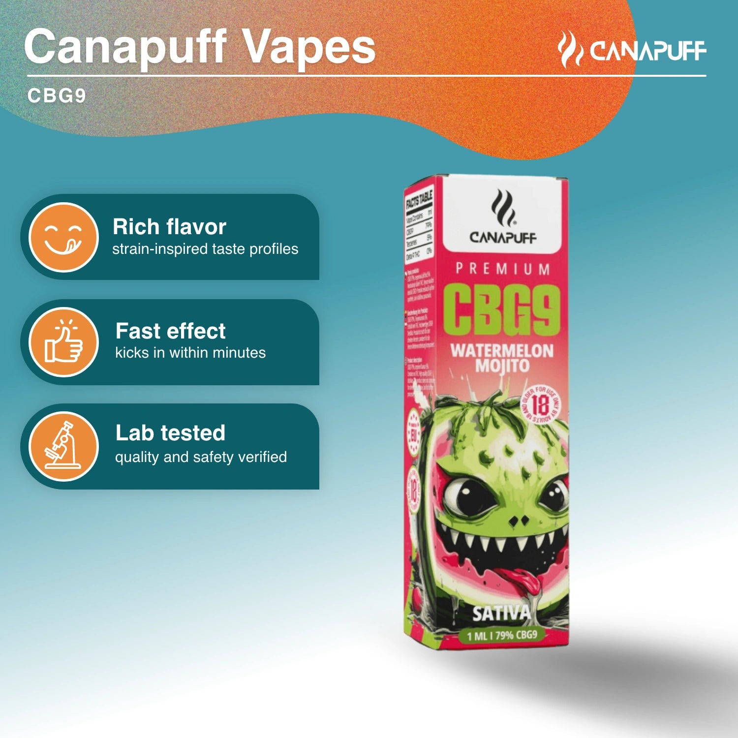 Watermelon Mojito 79% CBG9 - Vaporizador - 1ml - Canapuff