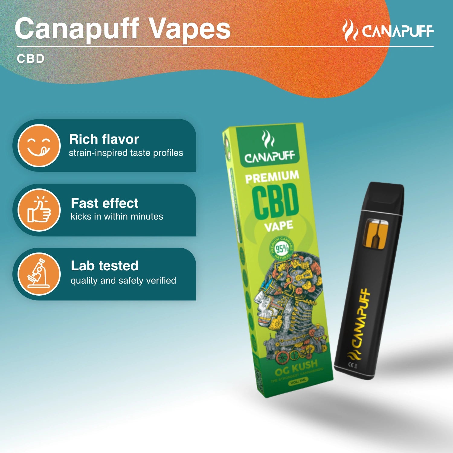 OG KUSH 95% CBD - Vape - 1ml - Canapuff