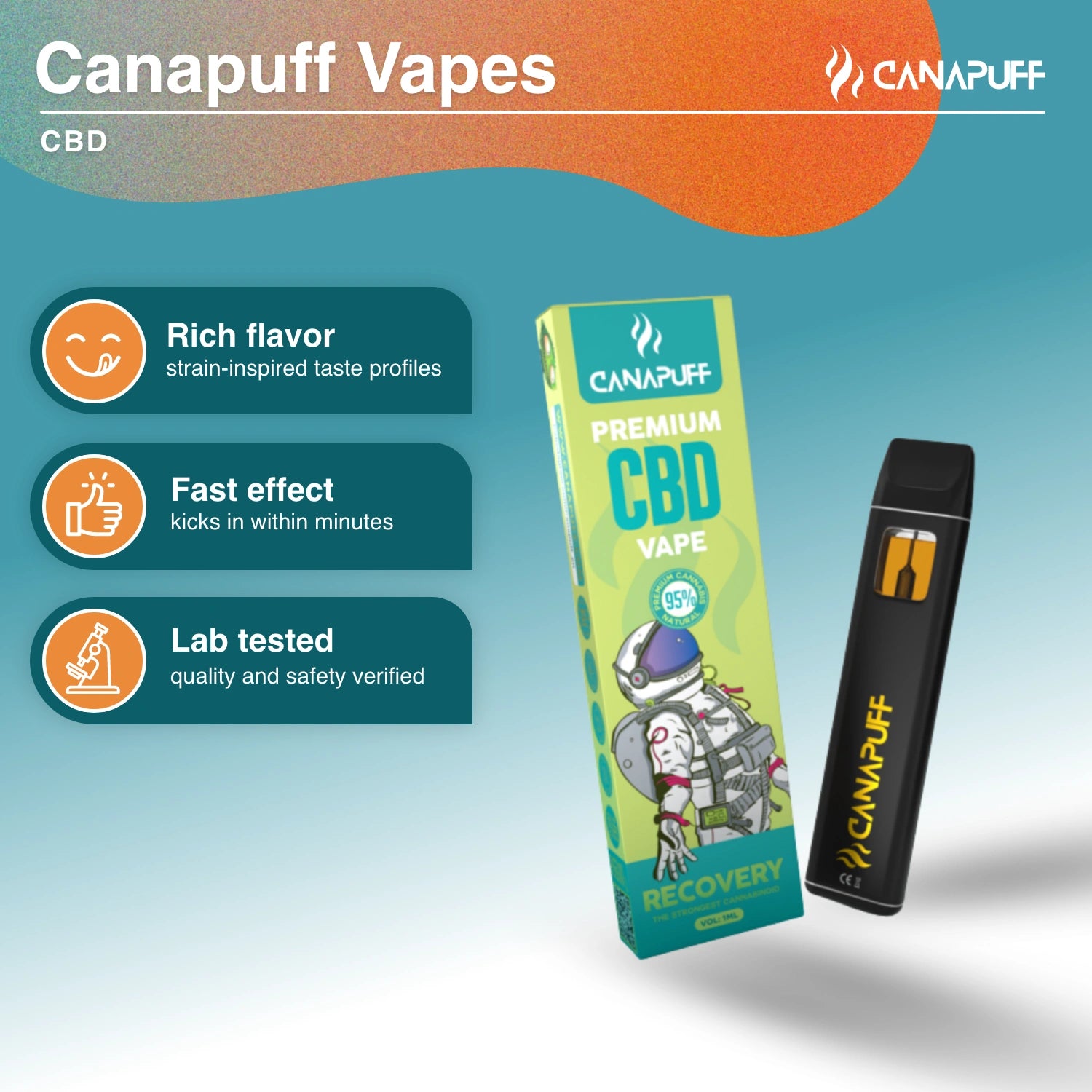 RECOVERY 95% CBD - Vape - 1ml - Canapuff