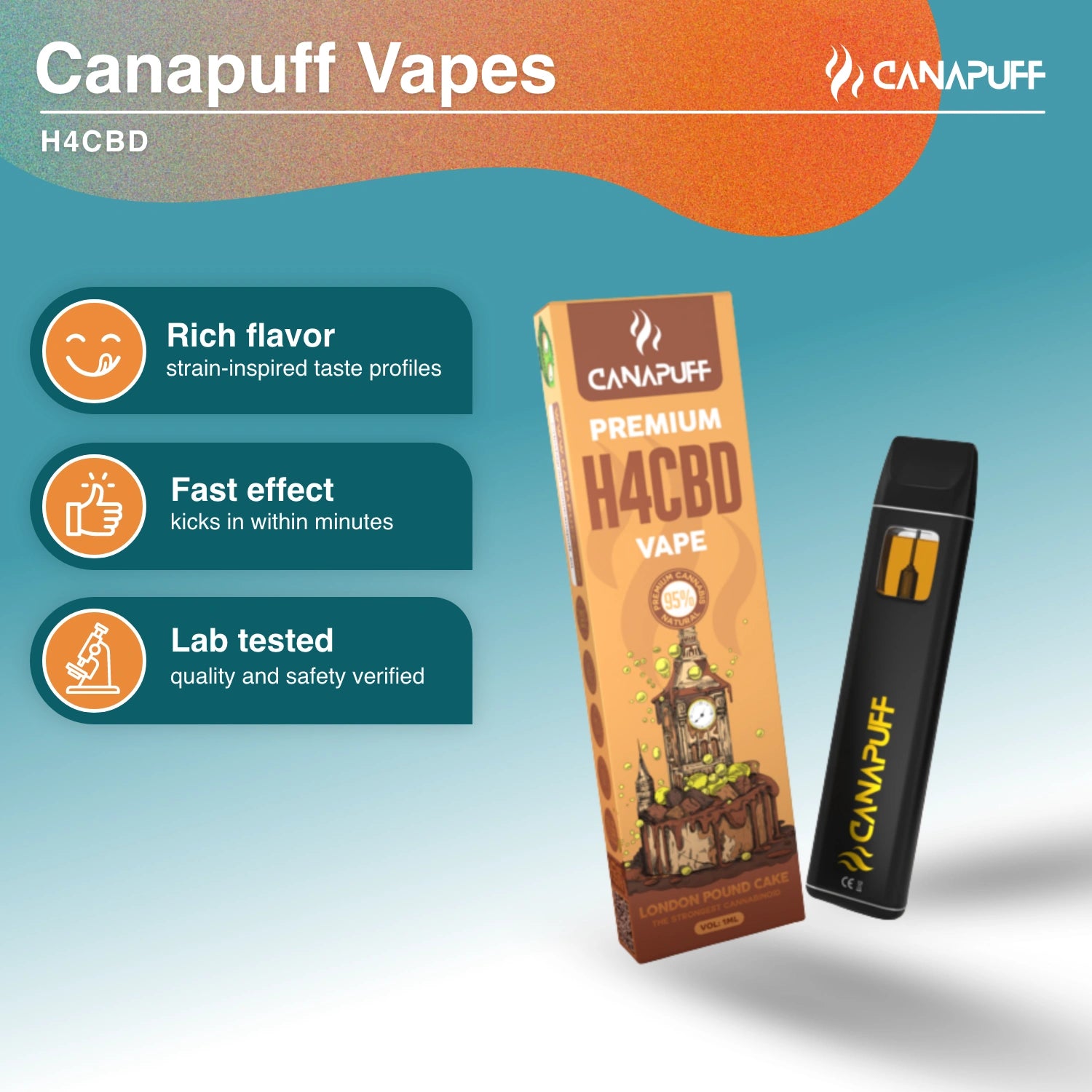 London Pound Cake 96% H4CBD - Vaporizador - 1ml - Canapuff