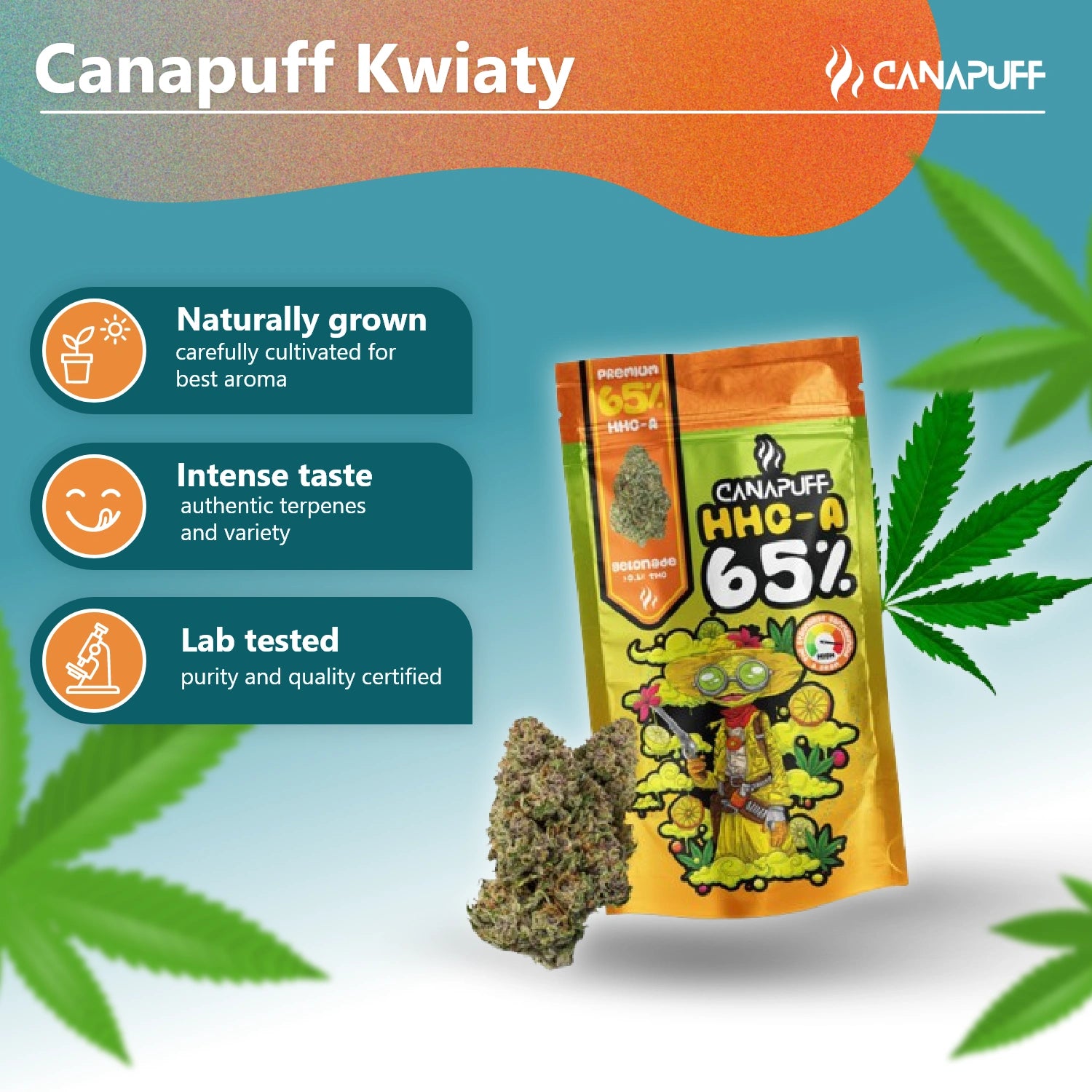 Canapuff - Gelonade 65% - Flores HHC-A