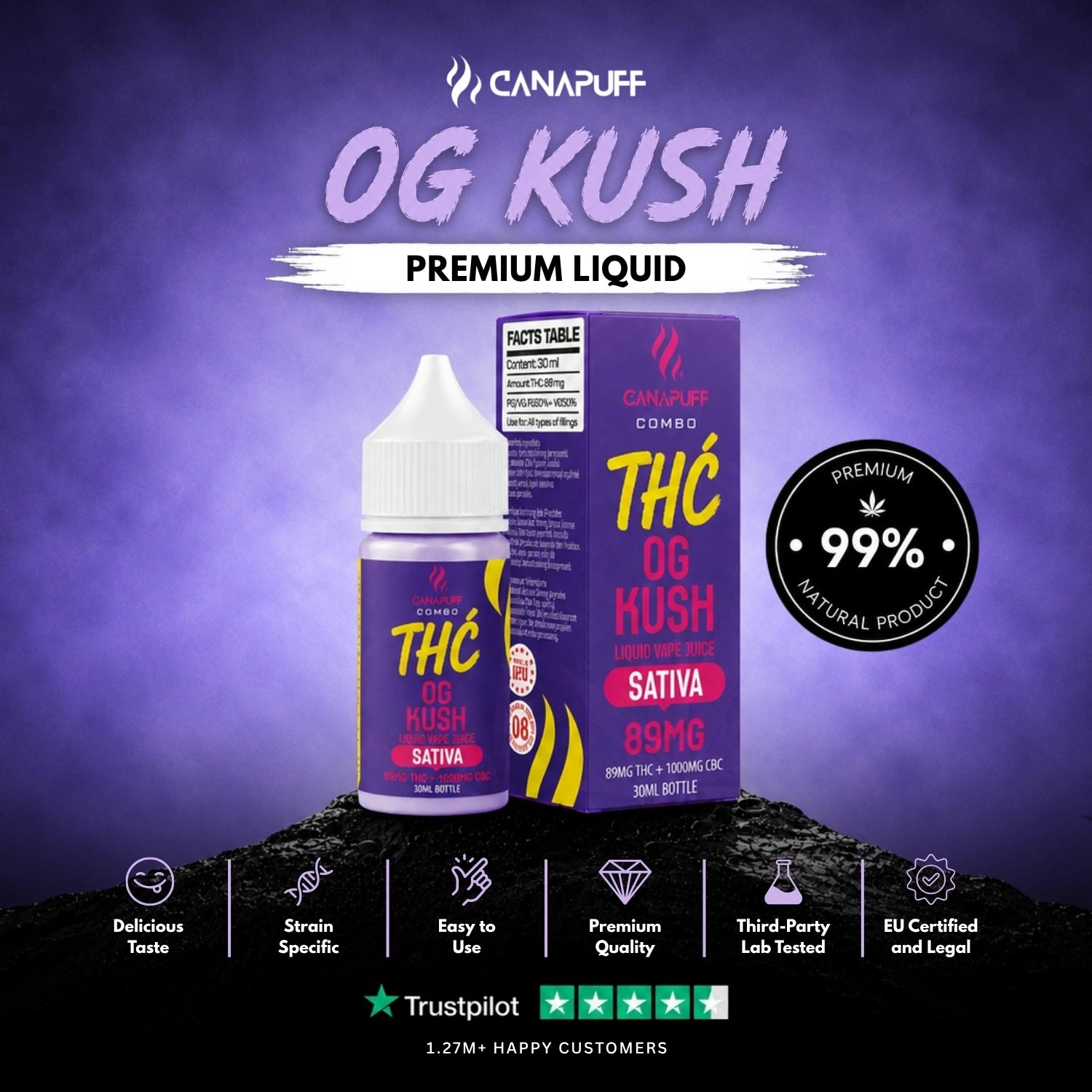 Delta 9 Liquid 89mg 1000mg CBC OG Kush 30ml