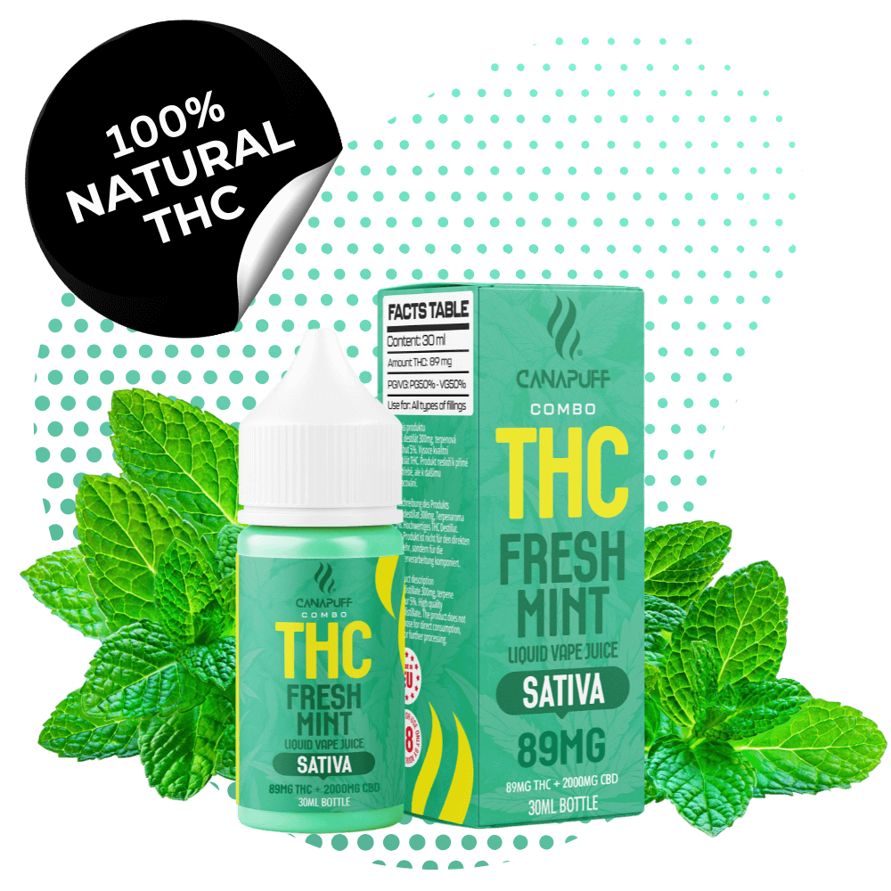 THC Líquido Menta Fresca