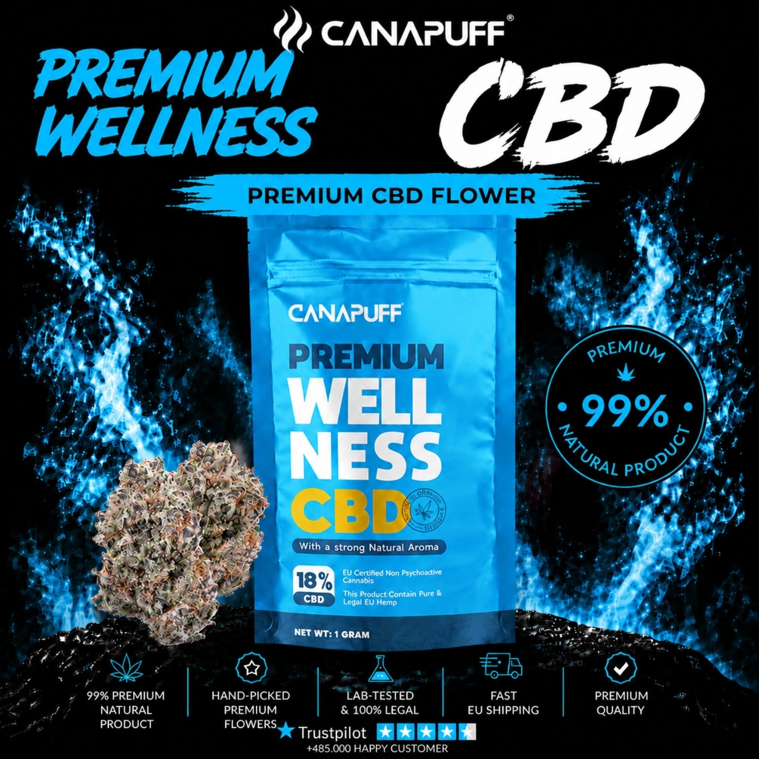 CBD Flores Wellness 18%