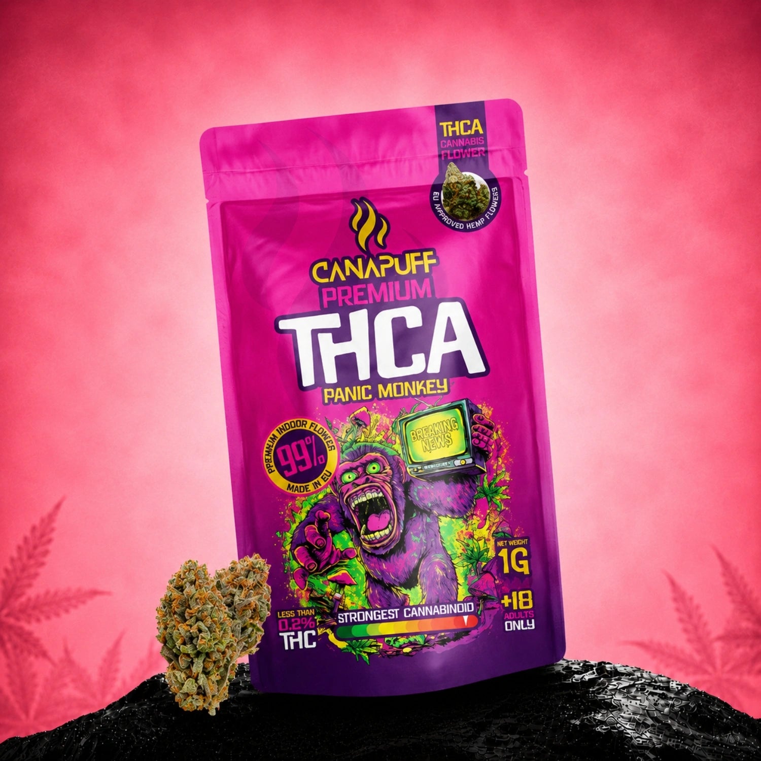 THCA Flores Panic Monkey 99%