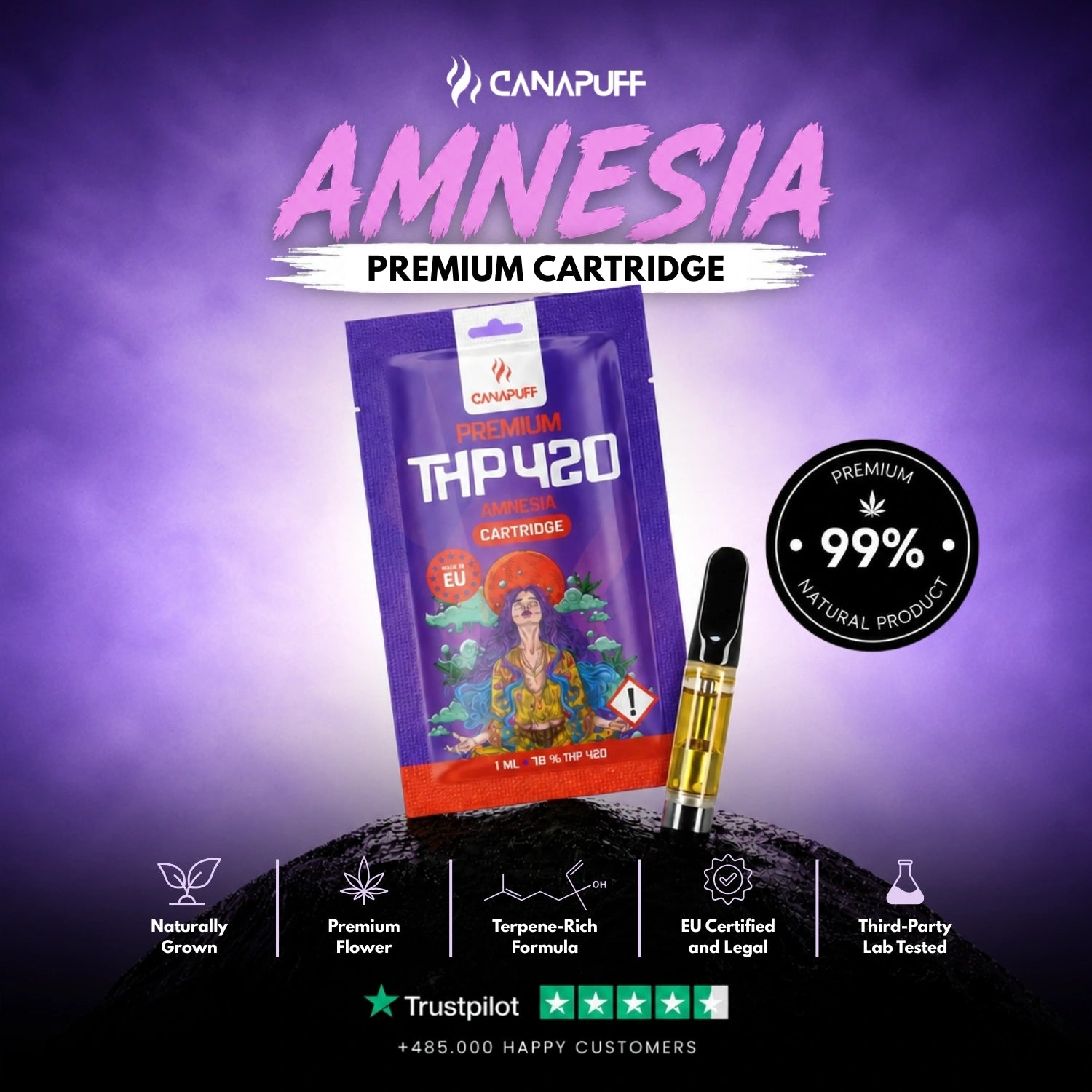 THP420 Cartucho Amnesia 79%